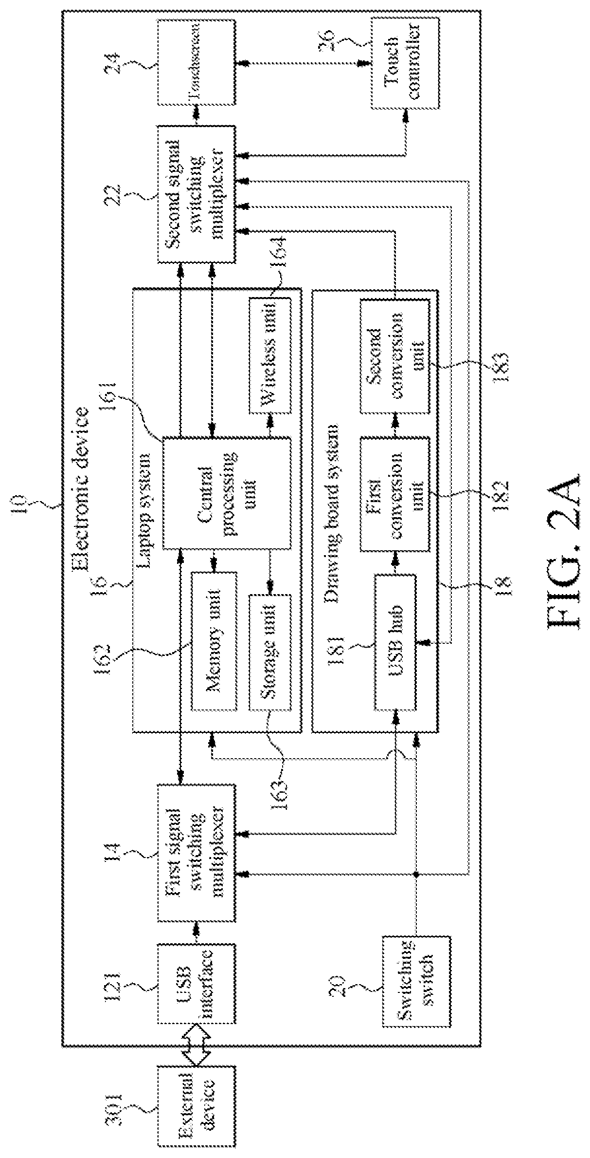 Patent US12105892 Figure 2 – Electronic device