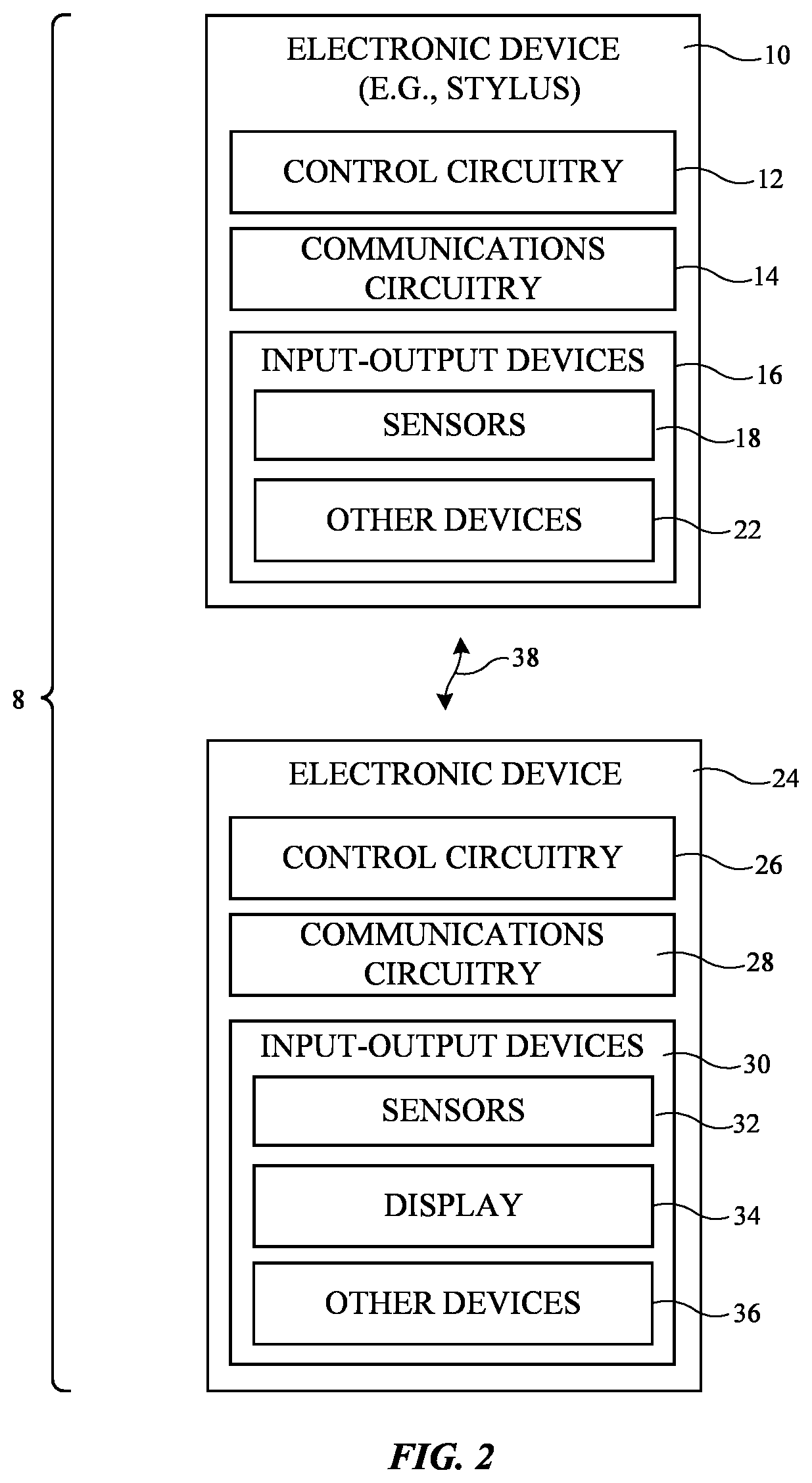 Patent US12105897 Figure 2 – Electronic device with optical sensor for sampling surfaces