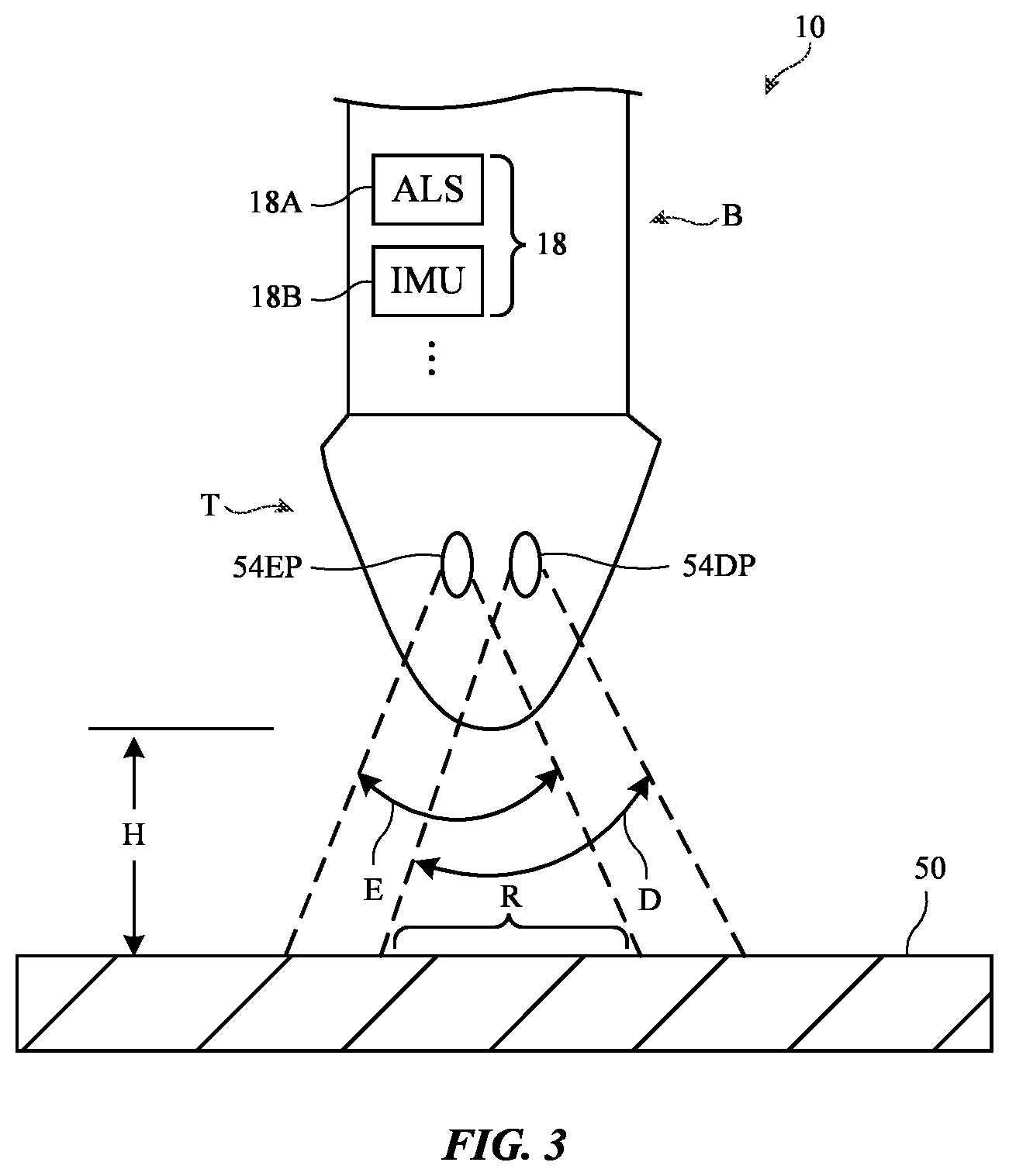 Patent US12105897 Figure 3 – Electronic device with optical sensor for sampling surfaces