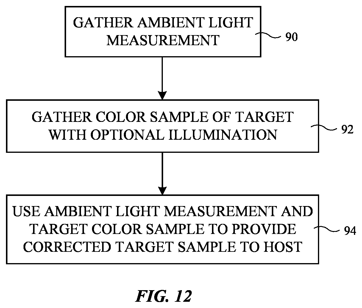 Patent US12105897 Figure 10 – Electronic device with optical sensor for sampling surfaces