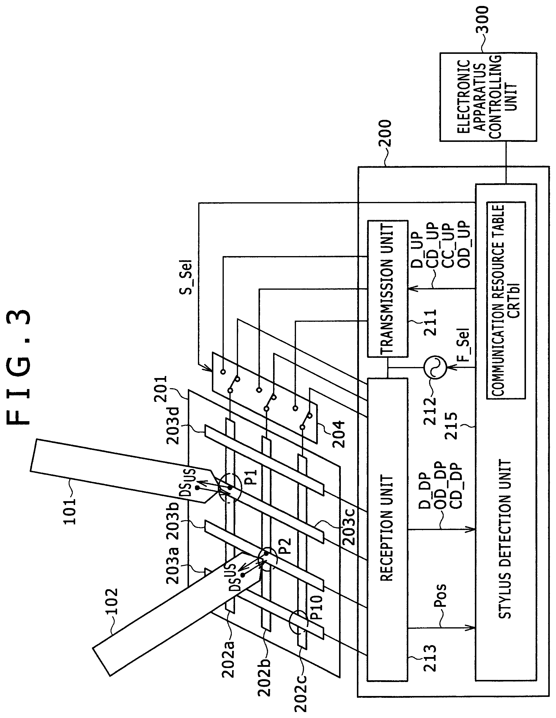 Patent US12105898 Figure 3 – Active capacitive stylus, sensor controller, related system and method
