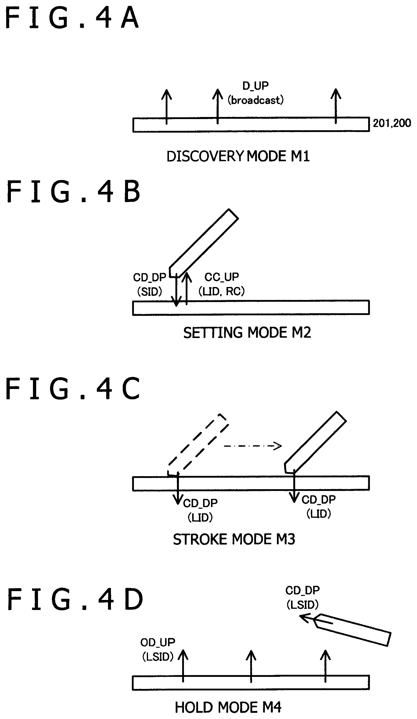 Patent US12105898 Figure 4 – Active capacitive stylus, sensor controller, related system and method
