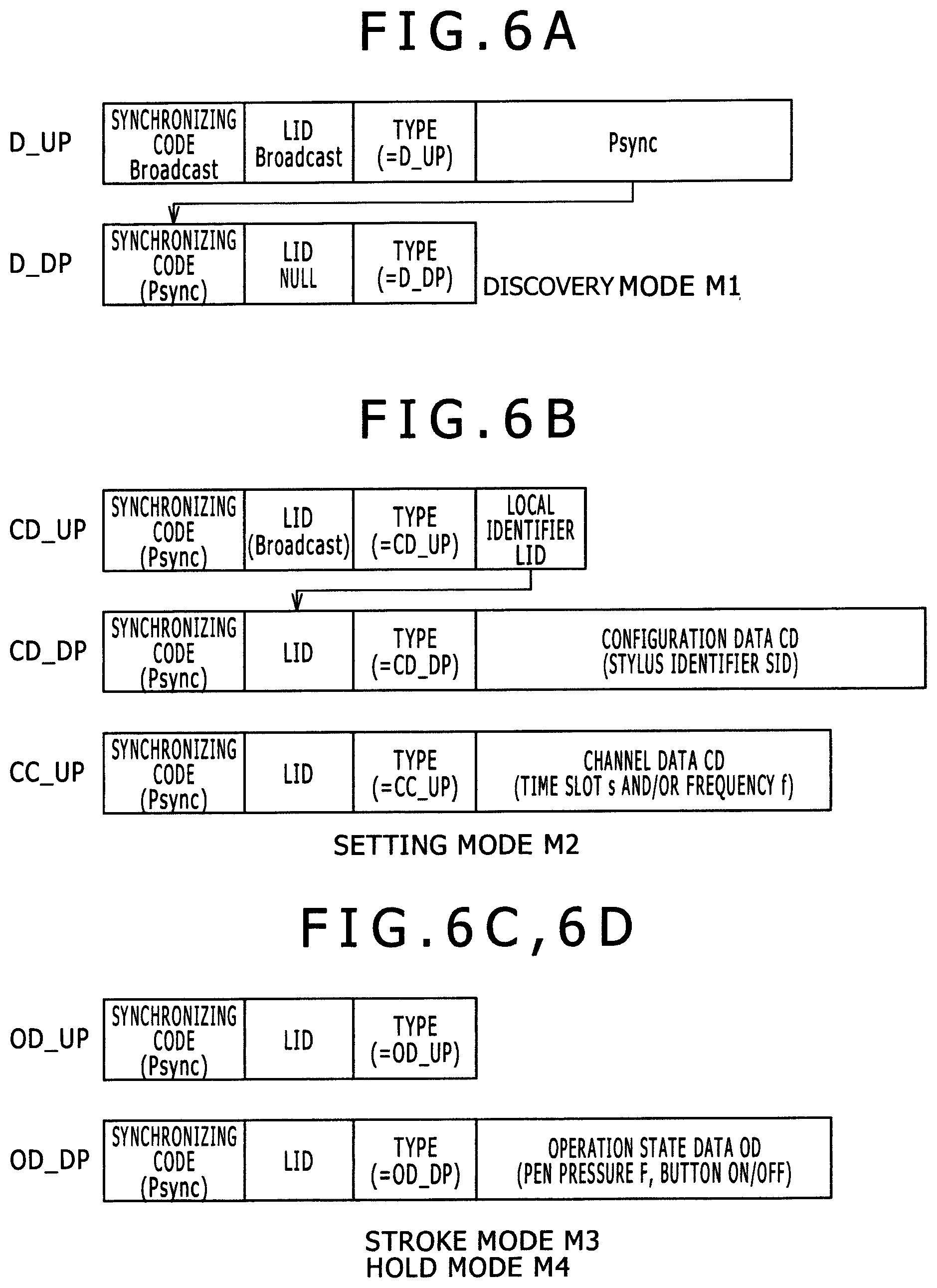 Patent US12105898 Figure 6 – Active capacitive stylus, sensor controller, related system and method