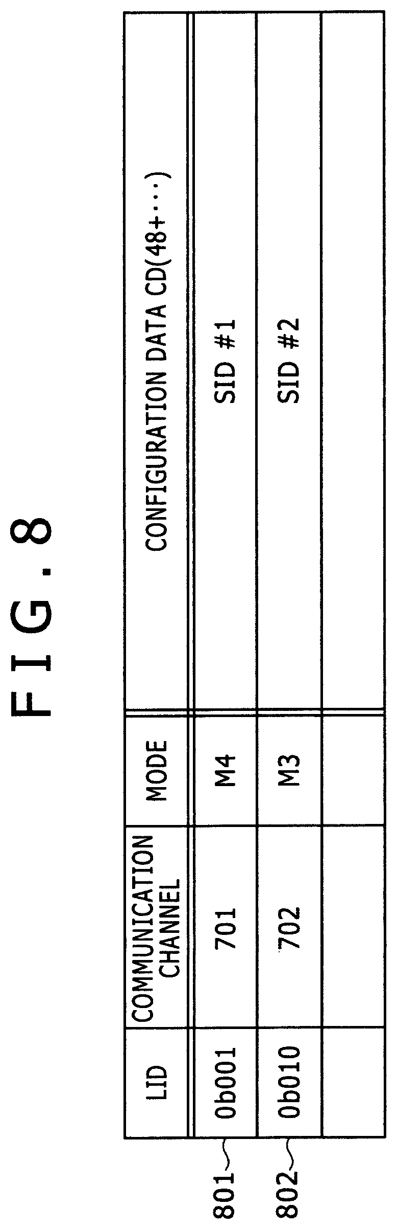 Patent US12105898 Figure 8 – Active capacitive stylus, sensor controller, related system and method