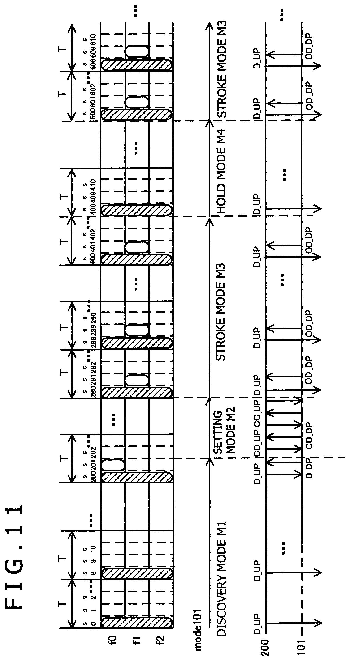 Patent US12105898 Figure 11 – Active capacitive stylus, sensor controller, related system and method
