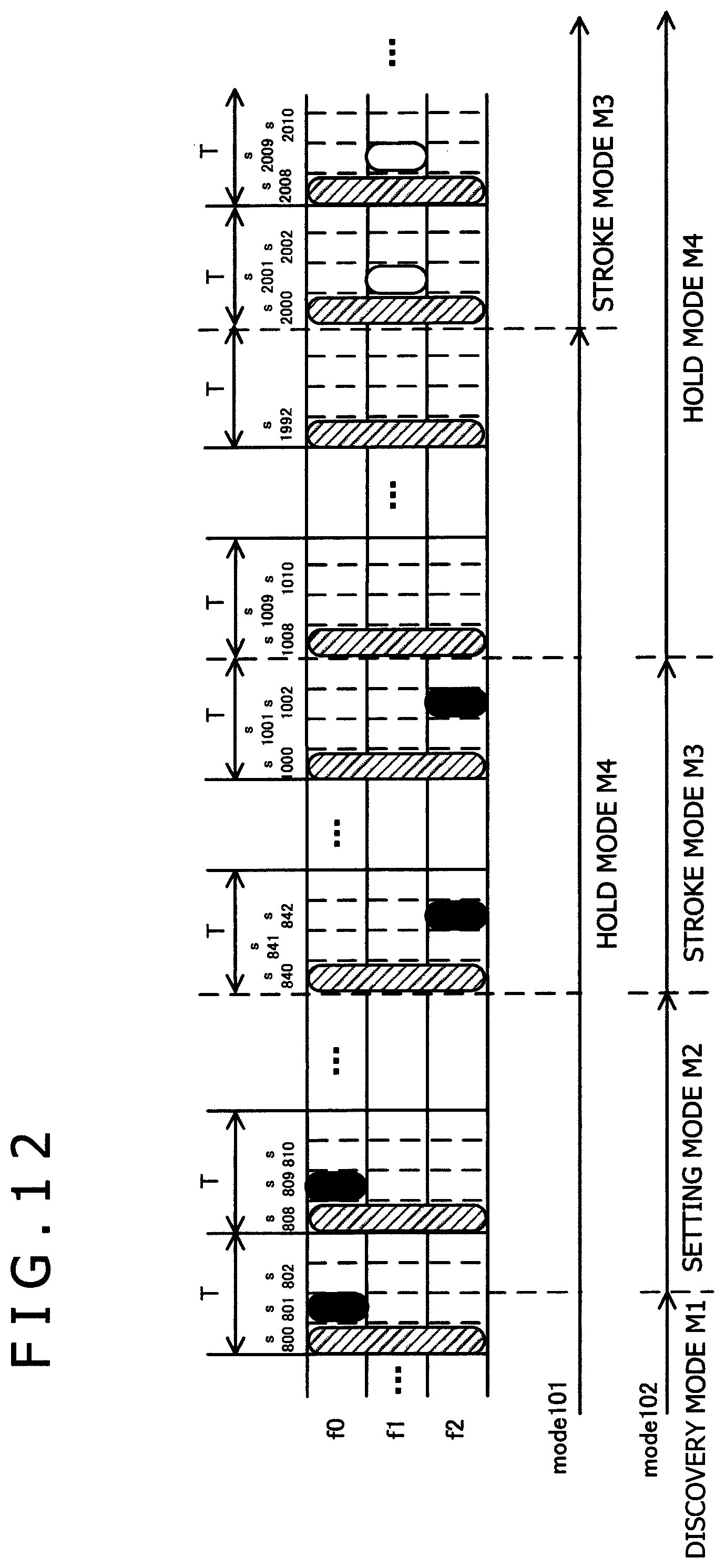 Patent US12105898 Figure 12 – Active capacitive stylus, sensor controller, related system and method