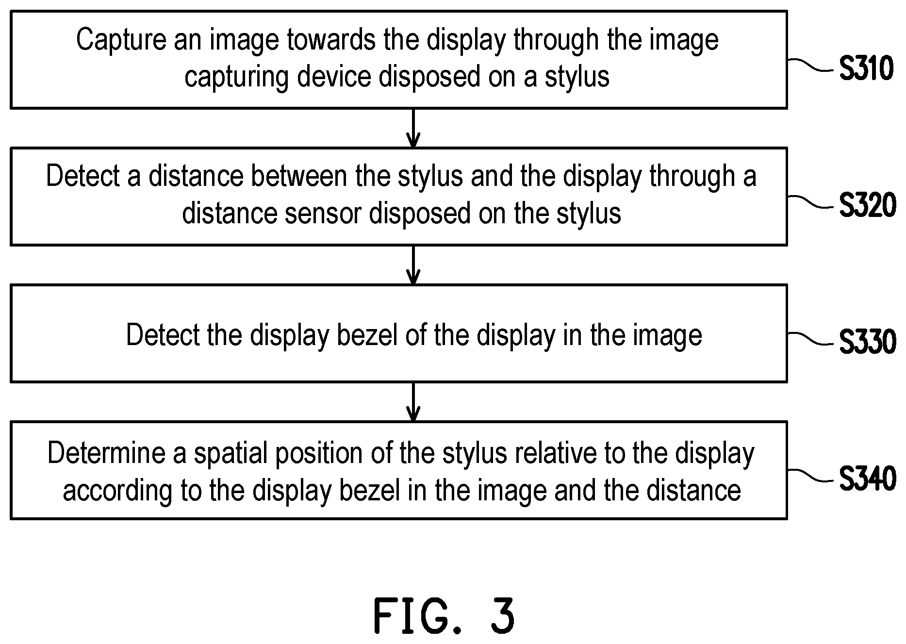 Patent US12105899 Figure 2 – Method for estimating stylus position and stylus