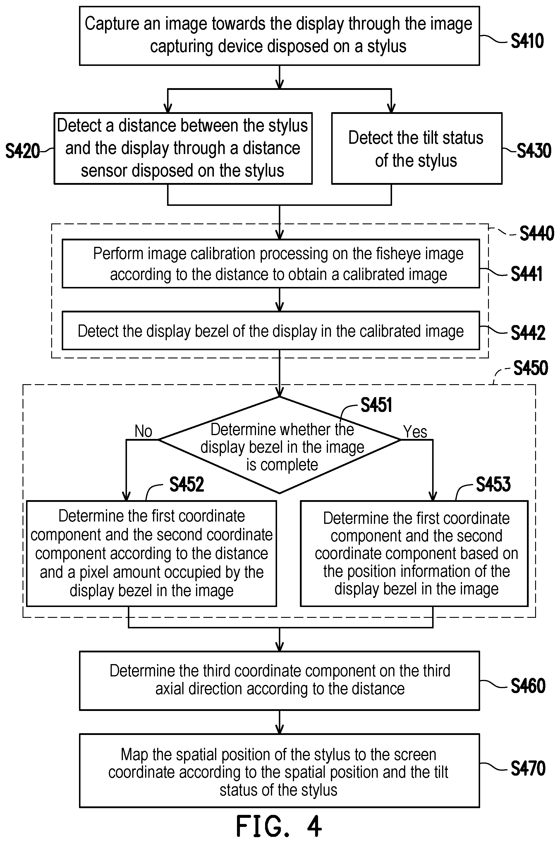 Patent US12105899 Figure 3 – Method for estimating stylus position and stylus