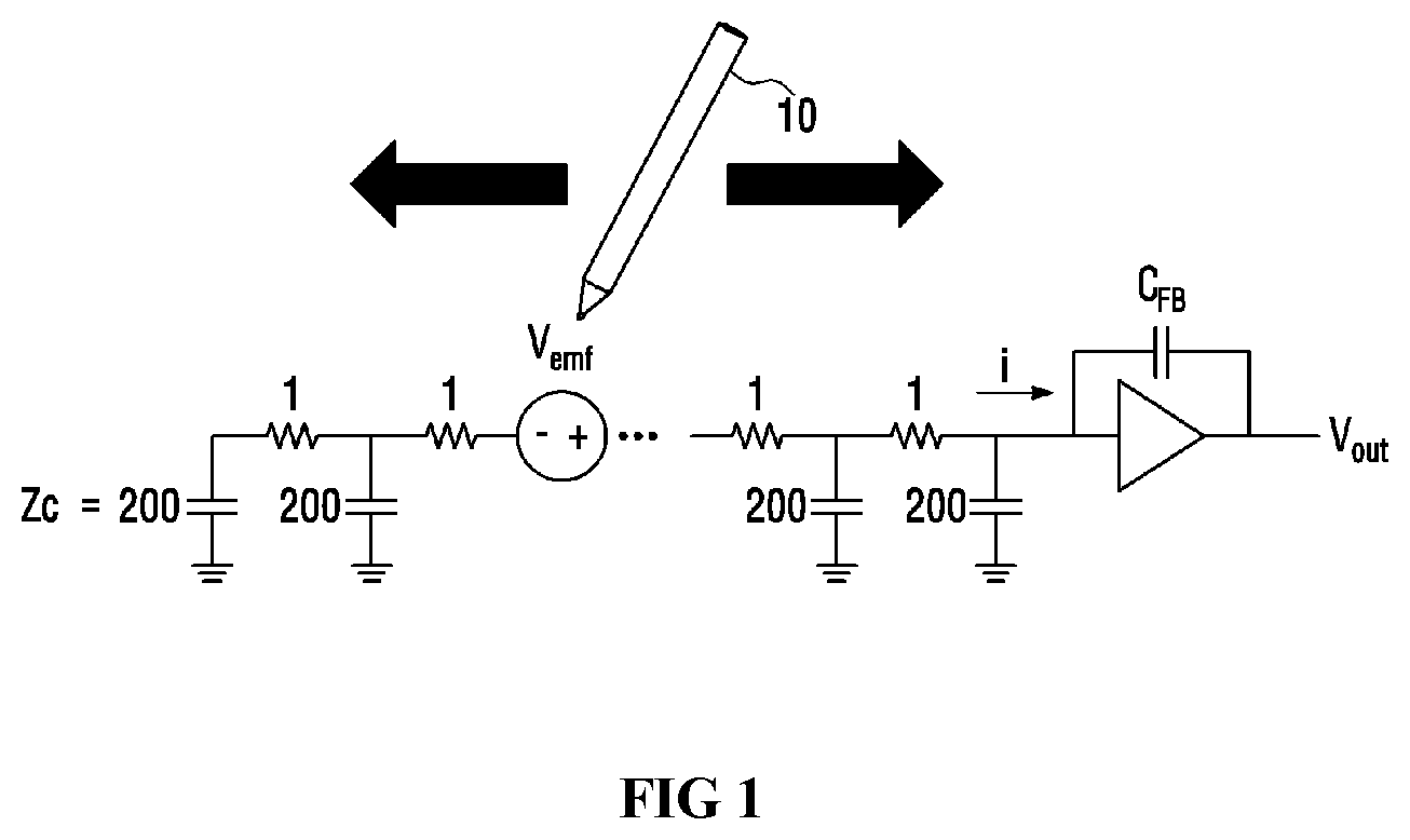 Patent US12105900 Figure 1 – Touch input device