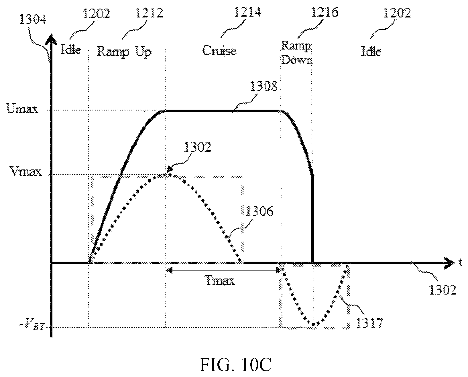 Patent US12105901 Figure 14 – Input device and a method for providing a scrolling input to a computing device