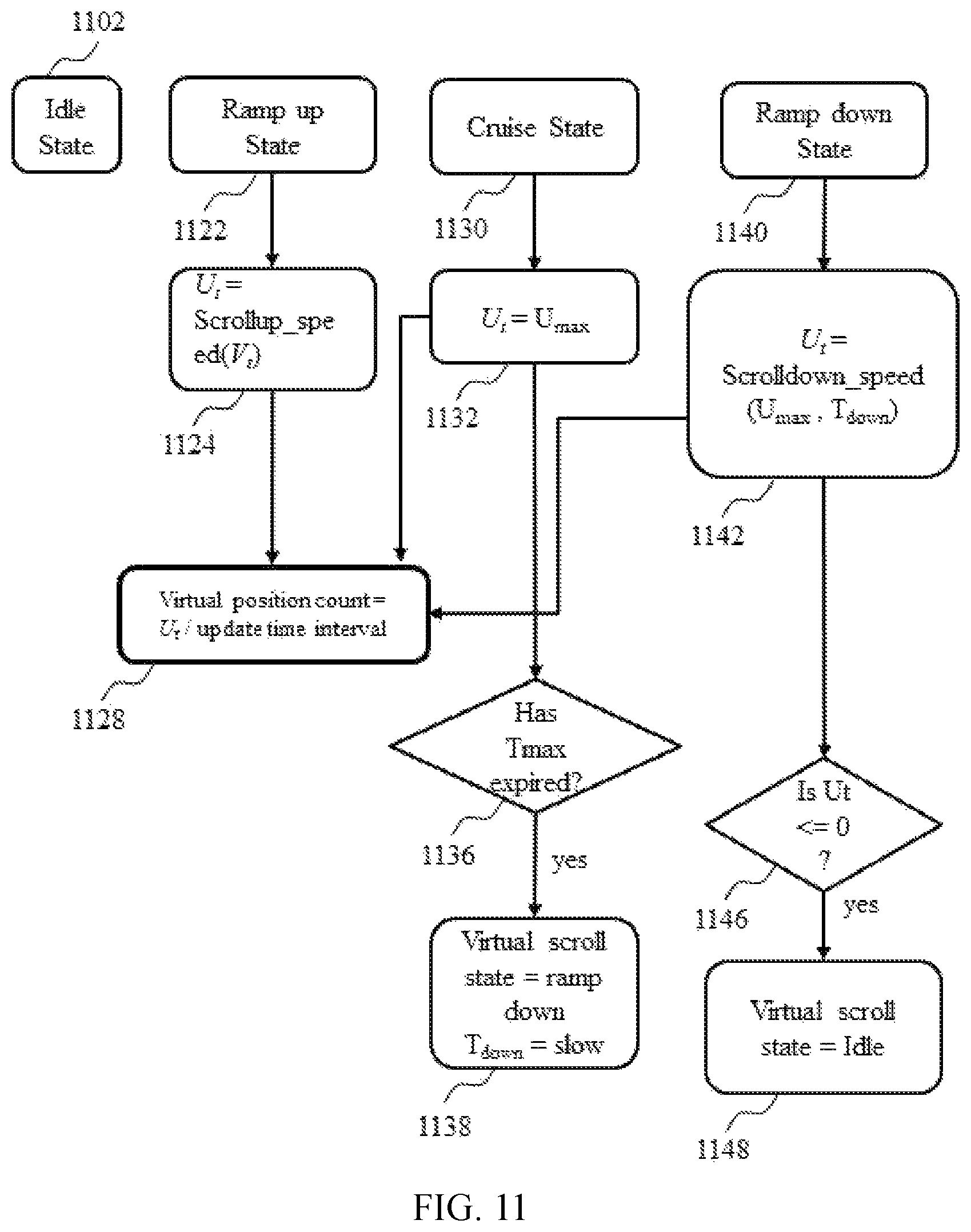 Patent US12105901 Figure 15 – Input device and a method for providing a scrolling input to a computing device