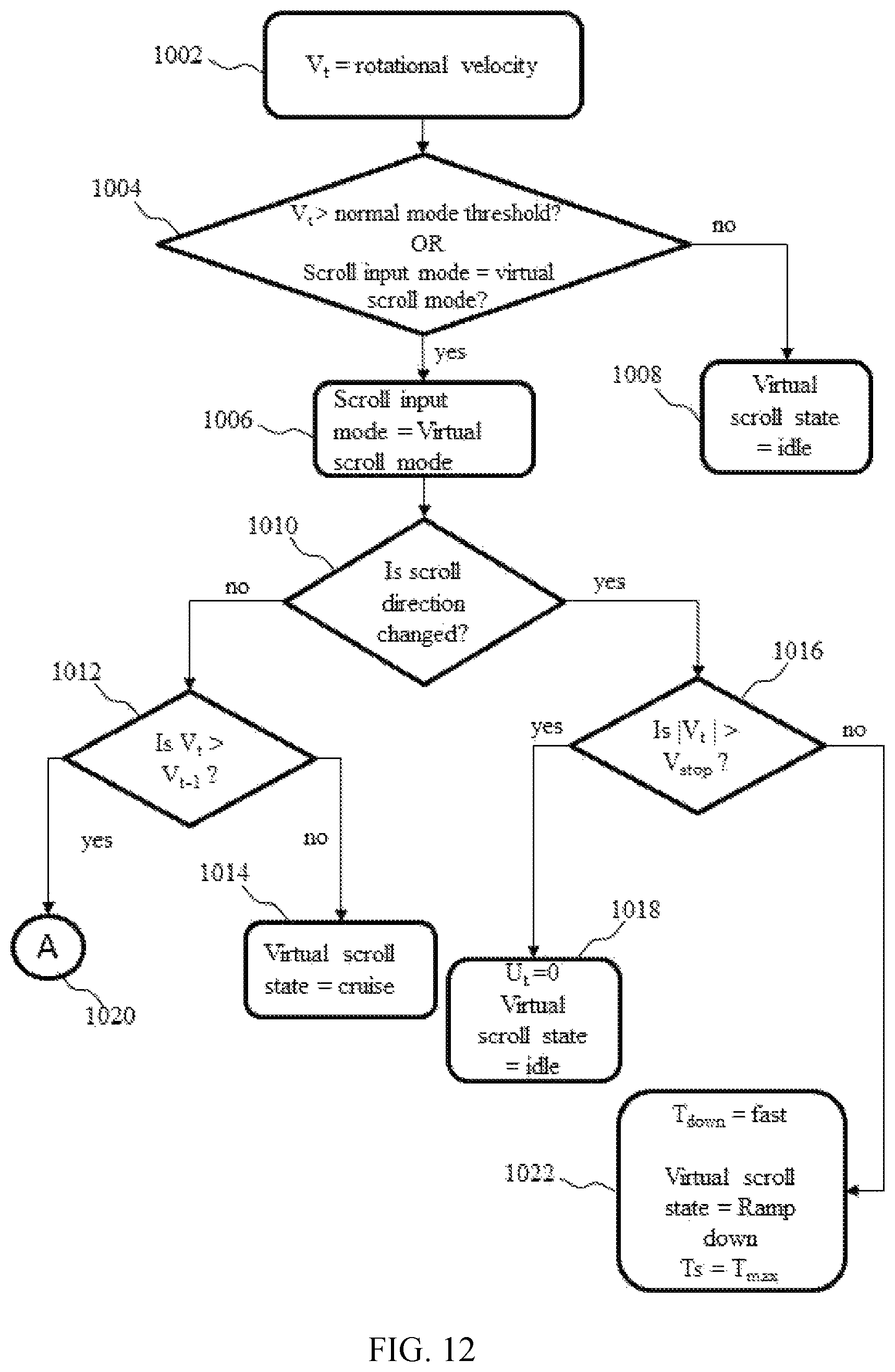 Patent US12105901 Figure 16 – Input device and a method for providing a scrolling input to a computing device