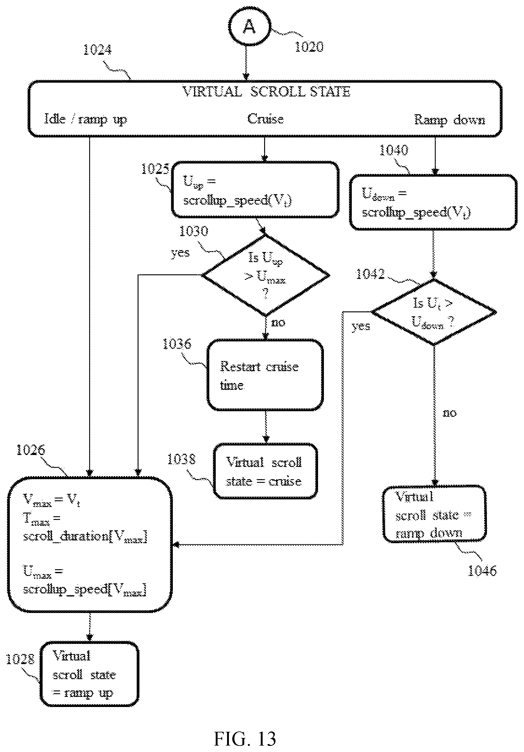 Patent US12105901 Figure 17 – Input device and a method for providing a scrolling input to a computing device