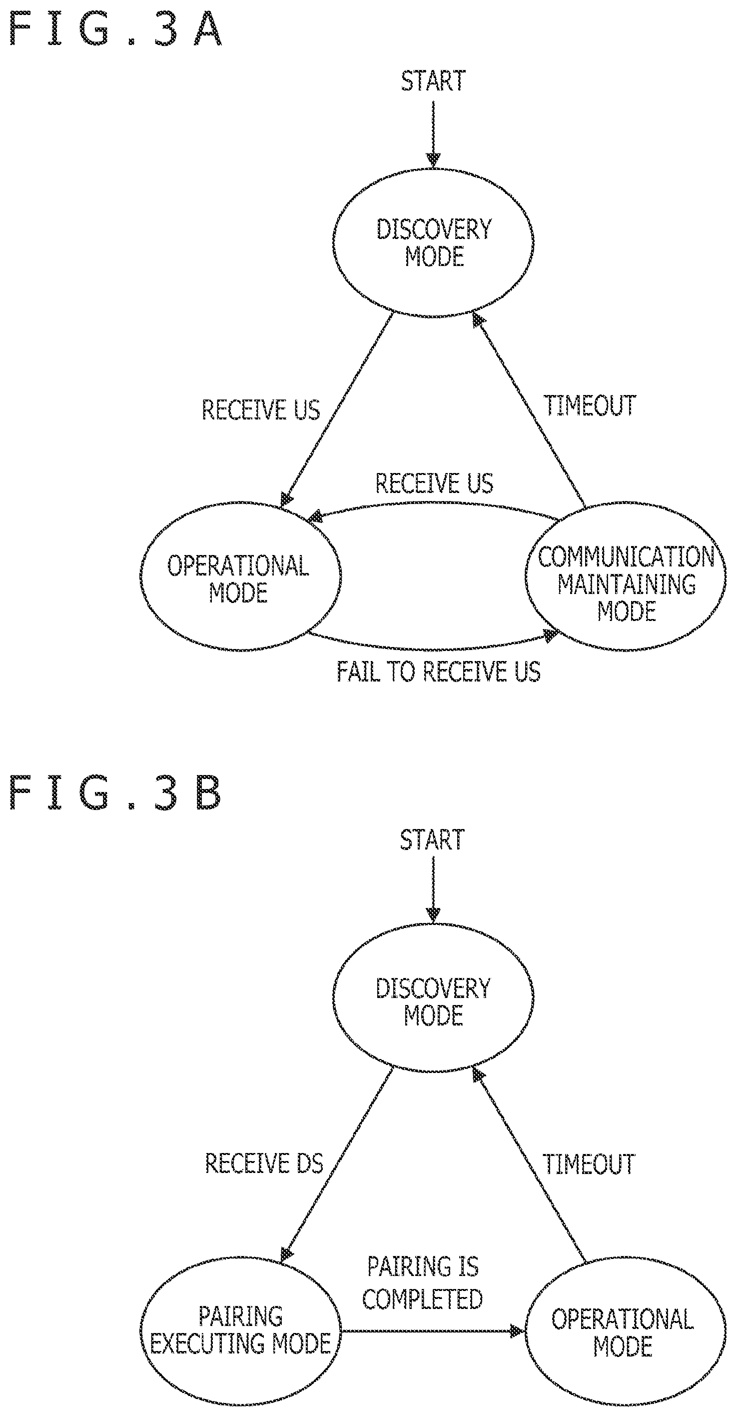 Patent US12105902 Figure 3 – Method to be performed by stylus and sensor controller, stylus, and sensor controller