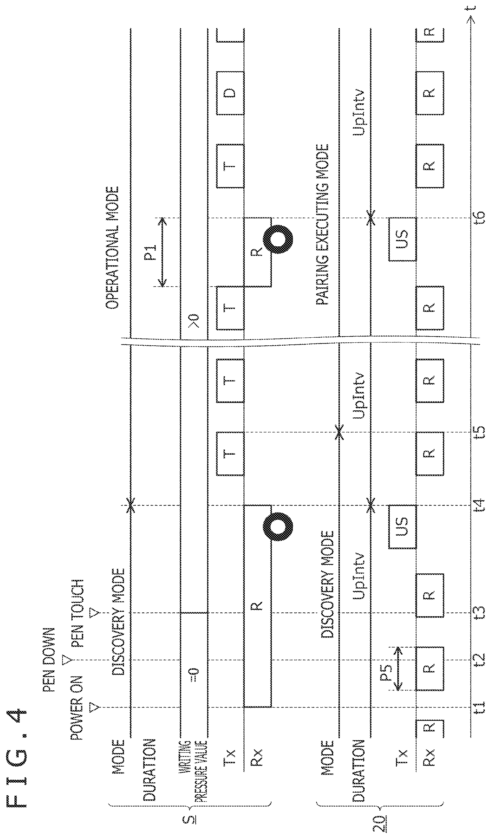 Patent US12105902 Figure 4 – Method to be performed by stylus and sensor controller, stylus, and sensor controller