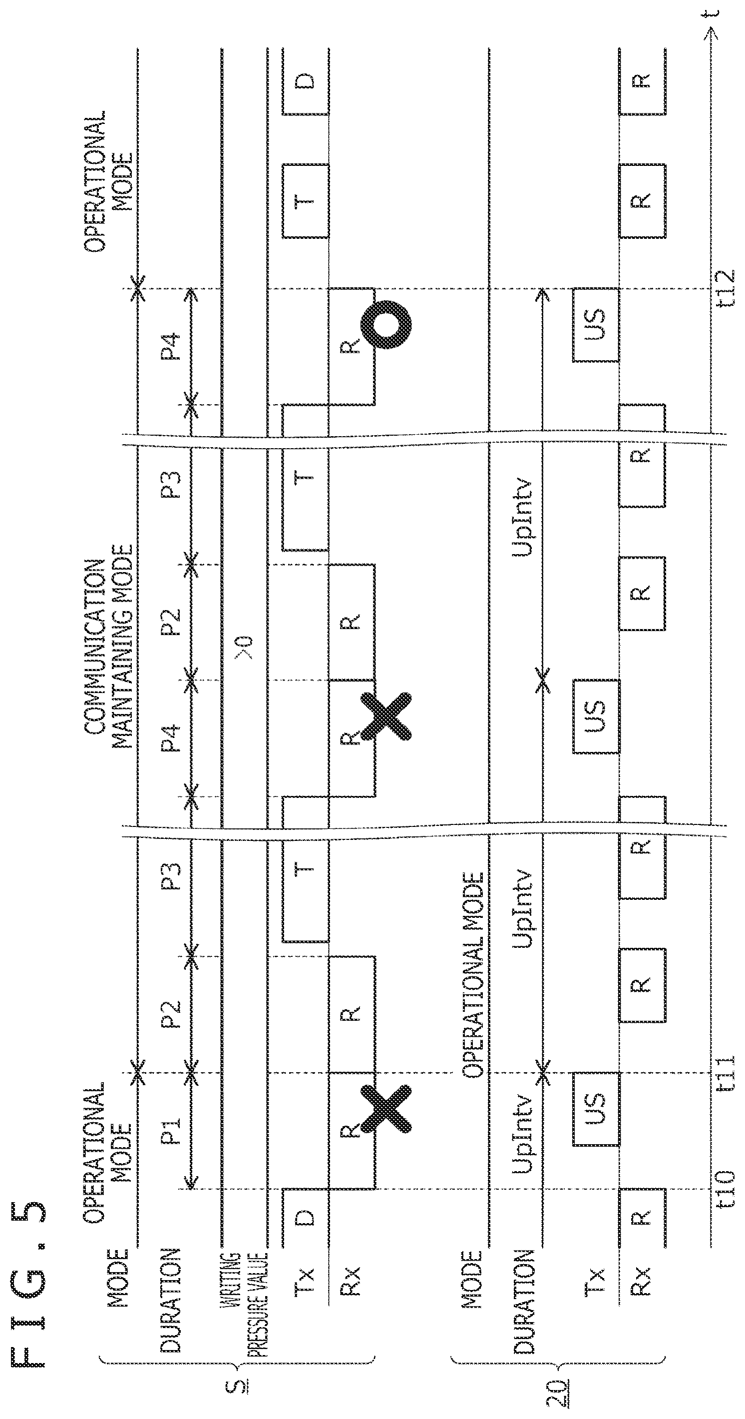 Patent US12105902 Figure 5 – Method to be performed by stylus and sensor controller, stylus, and sensor controller