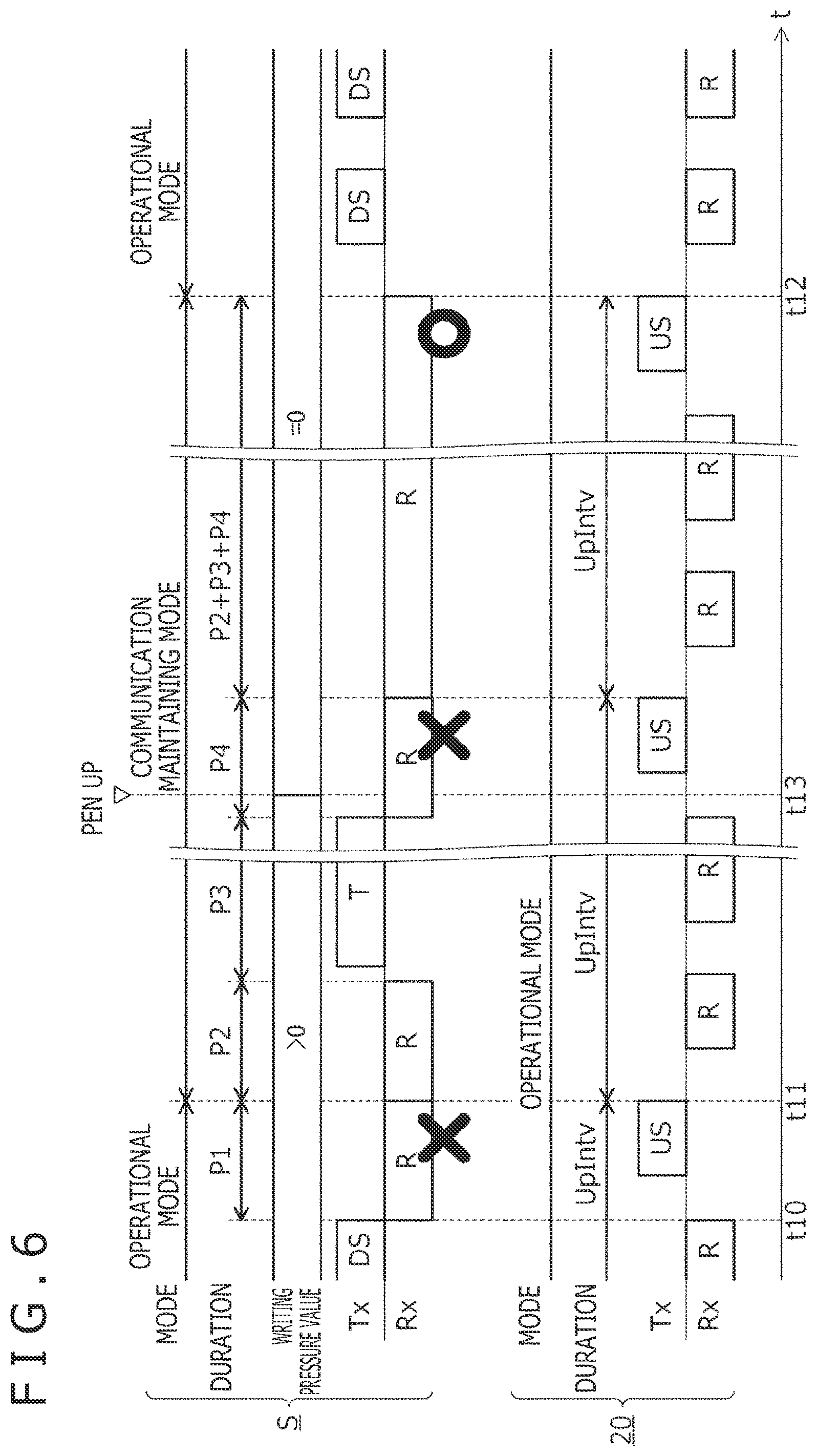 Patent US12105902 Figure 6 – Method to be performed by stylus and sensor controller, stylus, and sensor controller