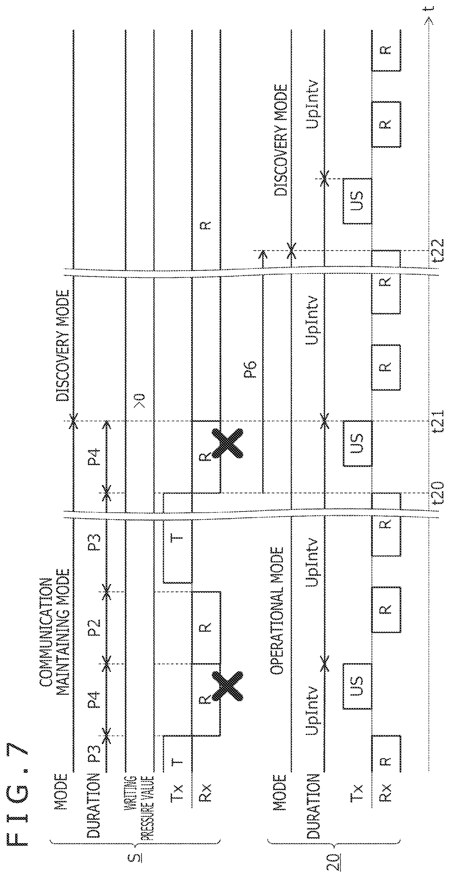 Patent US12105902 Figure 7 – Method to be performed by stylus and sensor controller, stylus, and sensor controller