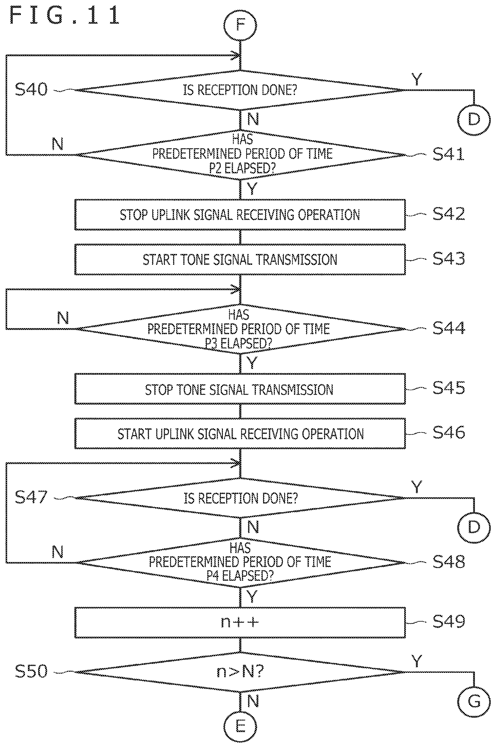 Patent US12105902 Figure 11 – Method to be performed by stylus and sensor controller, stylus, and sensor controller