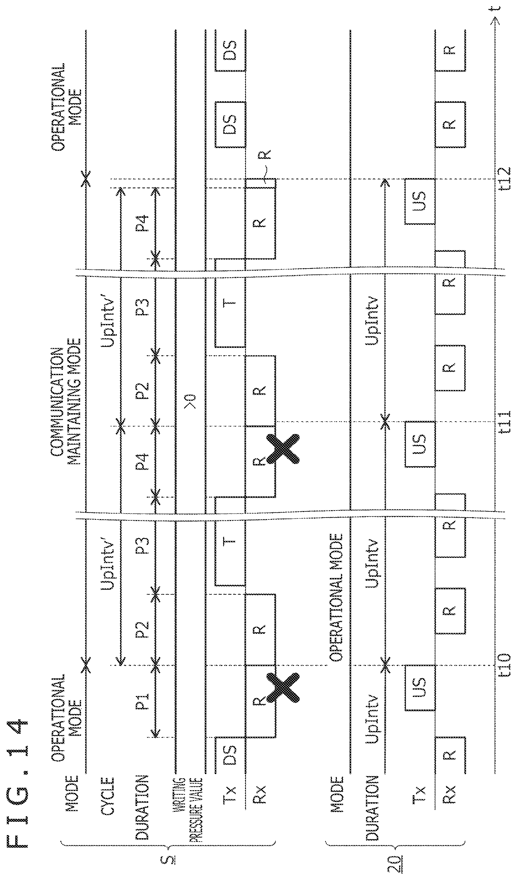 Patent US12105902 Figure 14 – Method to be performed by stylus and sensor controller, stylus, and sensor controller