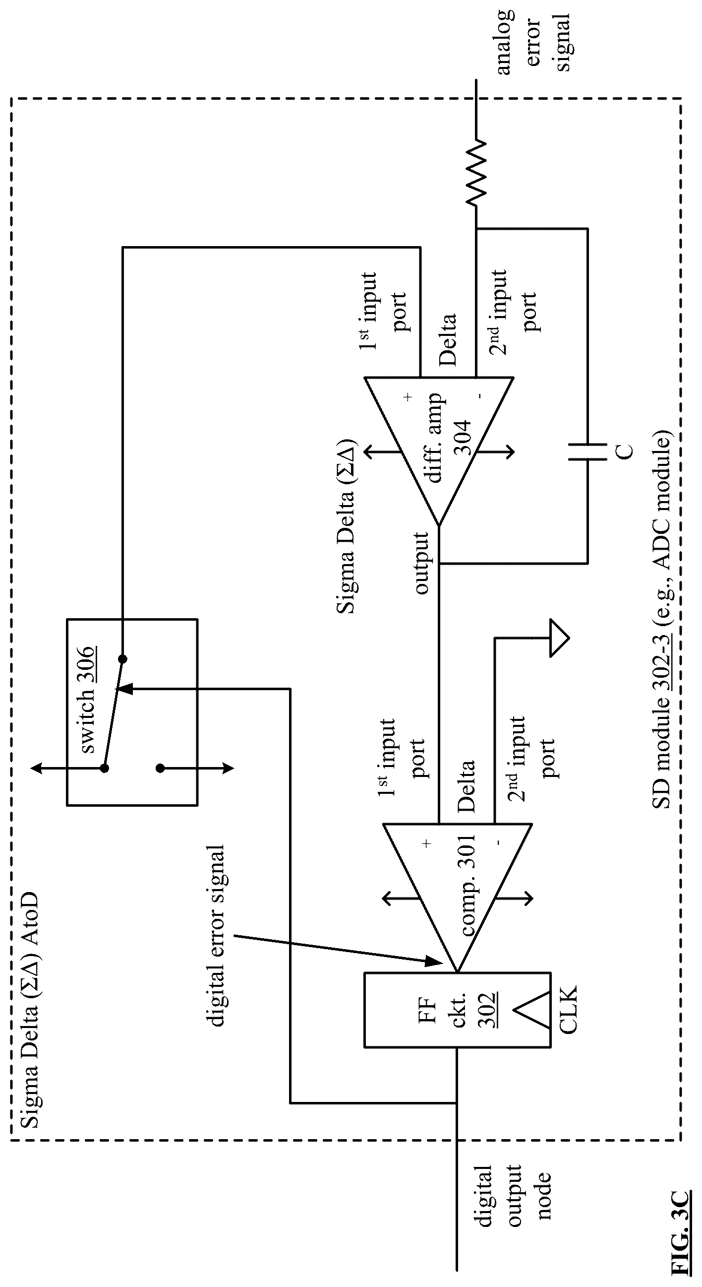 Patent US12105906 Figure 4 – Analog front end channel driver circuit