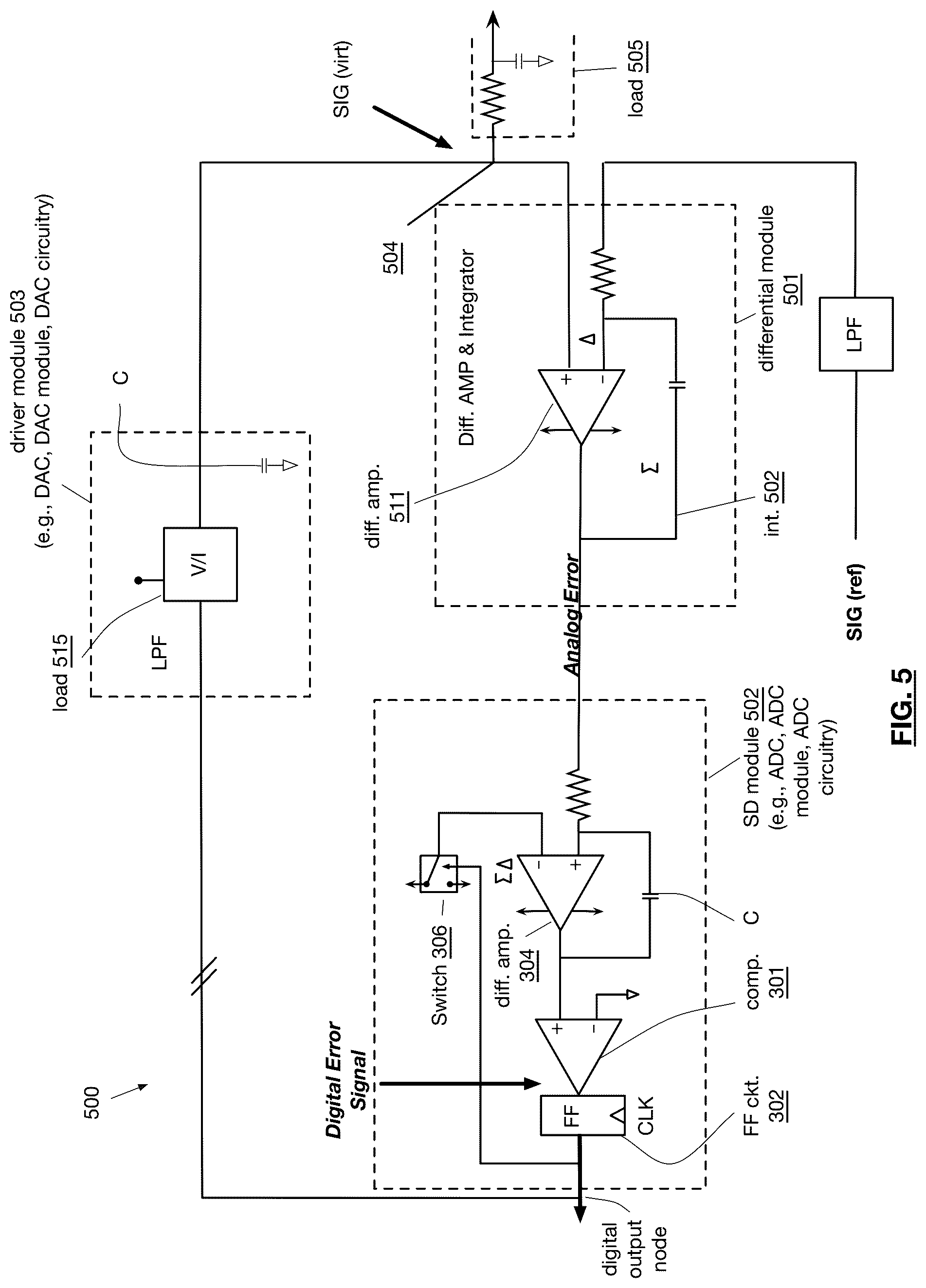 Patent US12105906 Figure 8 – Analog front end channel driver circuit