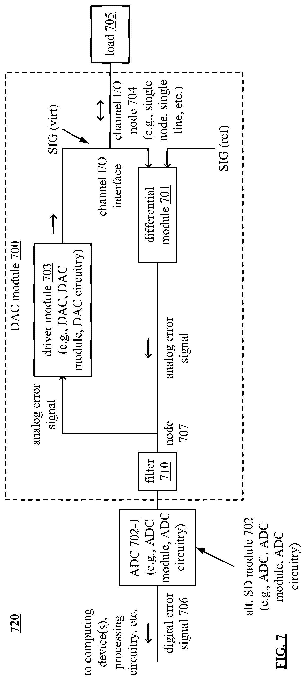 Patent US12105906 Figure 10 – Analog front end channel driver circuit
