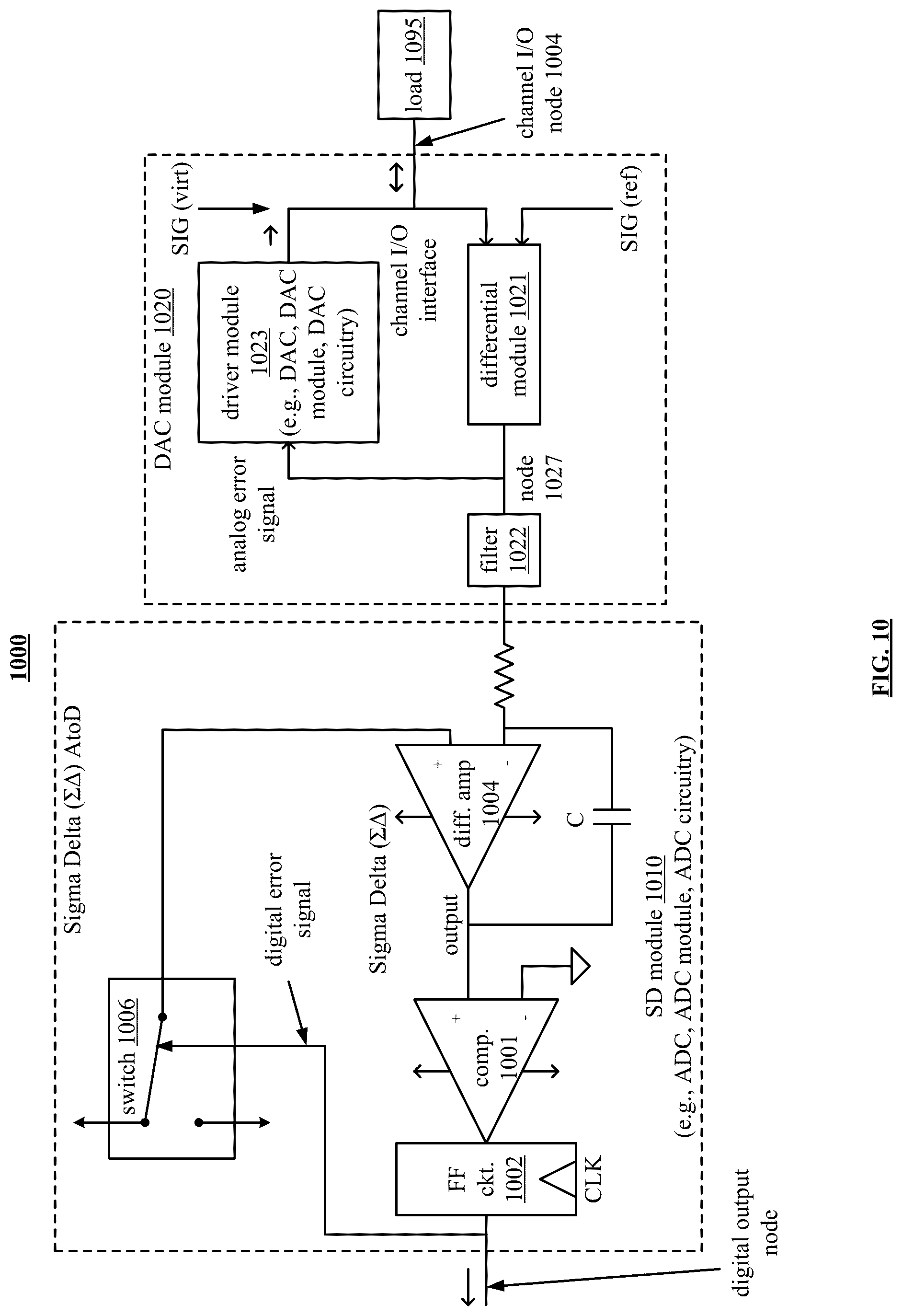 Patent US12105906 Figure 13 – Analog front end channel driver circuit
