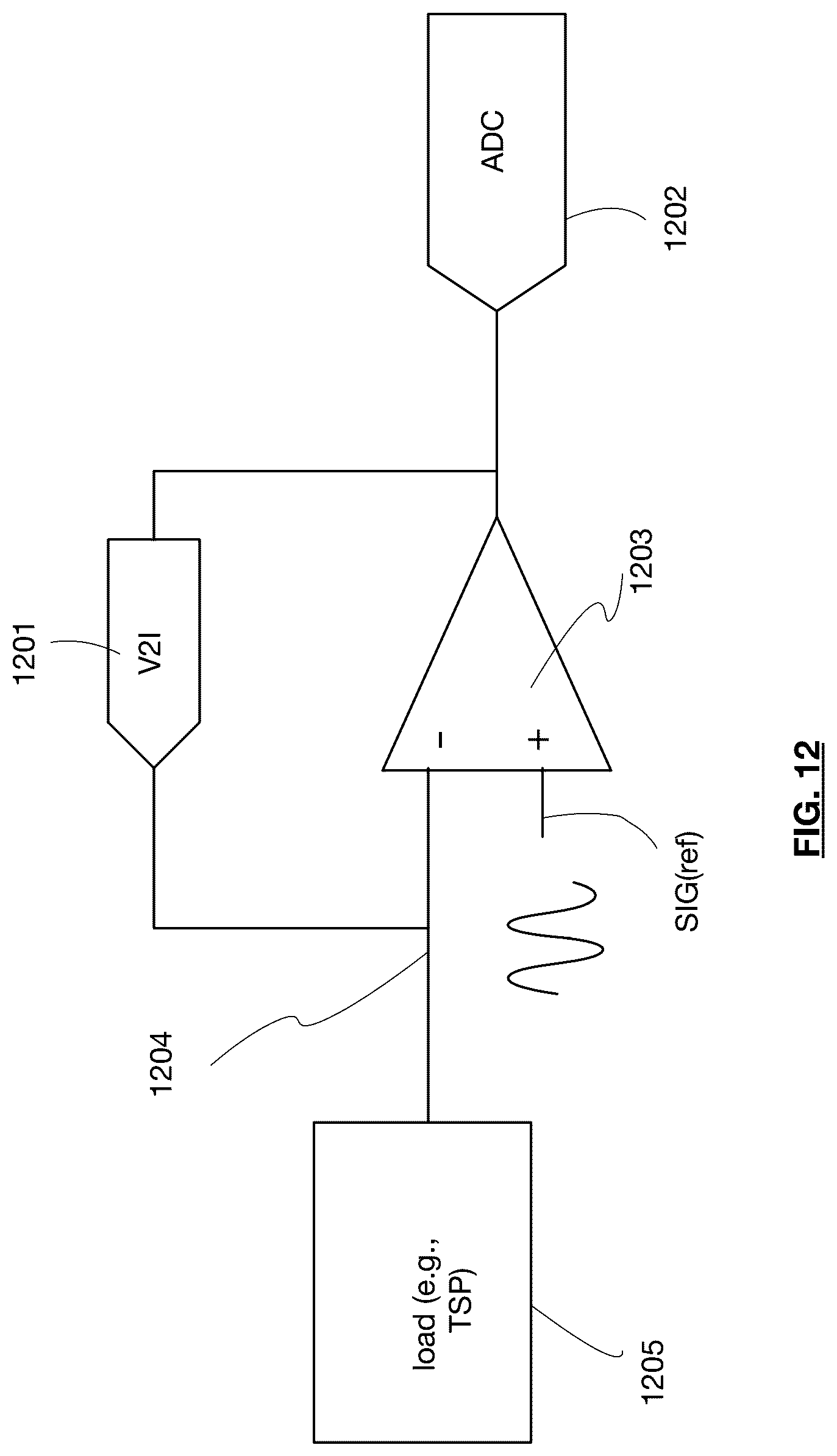 Patent US12105906 Figure 15 – Analog front end channel driver circuit