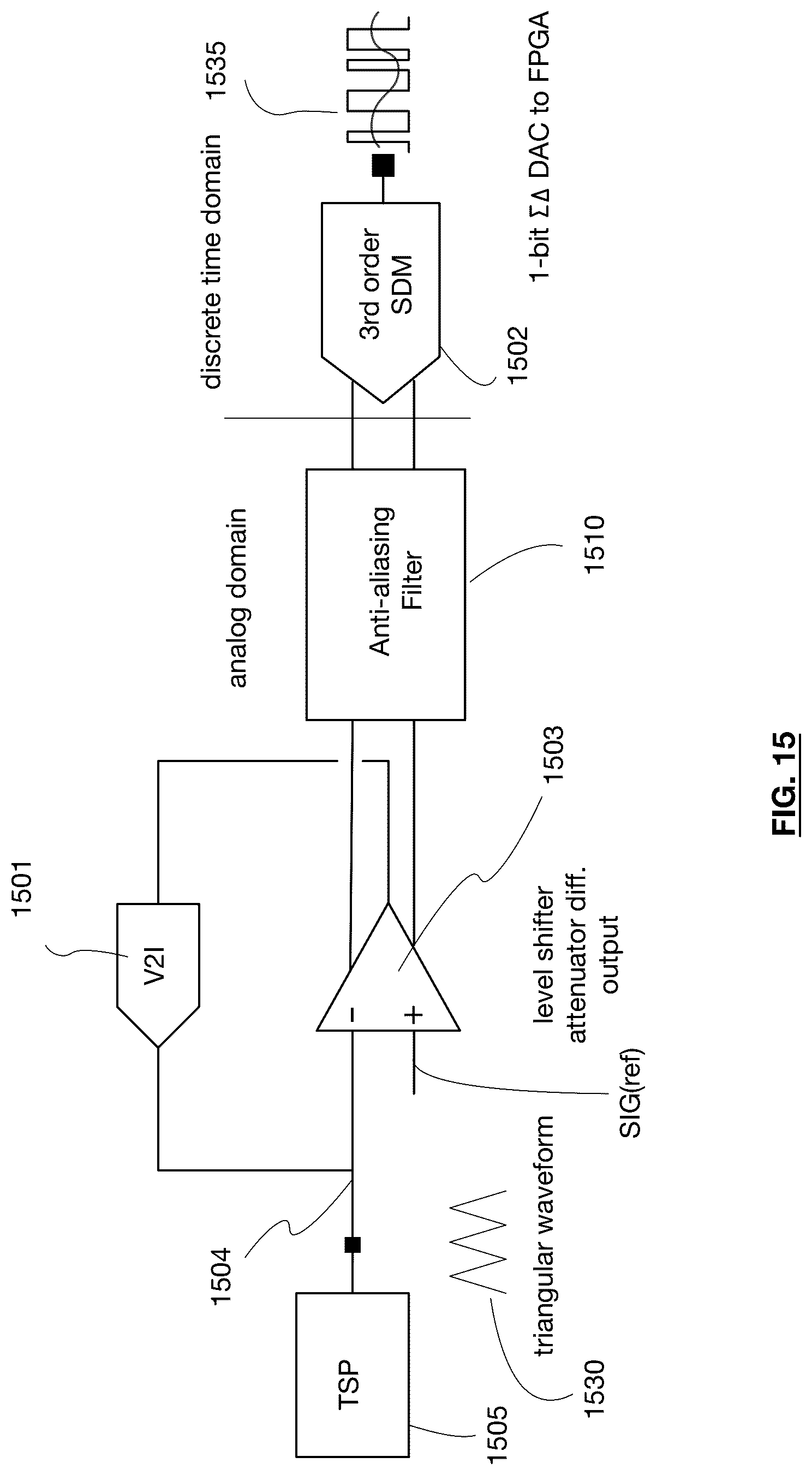 Patent US12105906 Figure 18 – Analog front end channel driver circuit