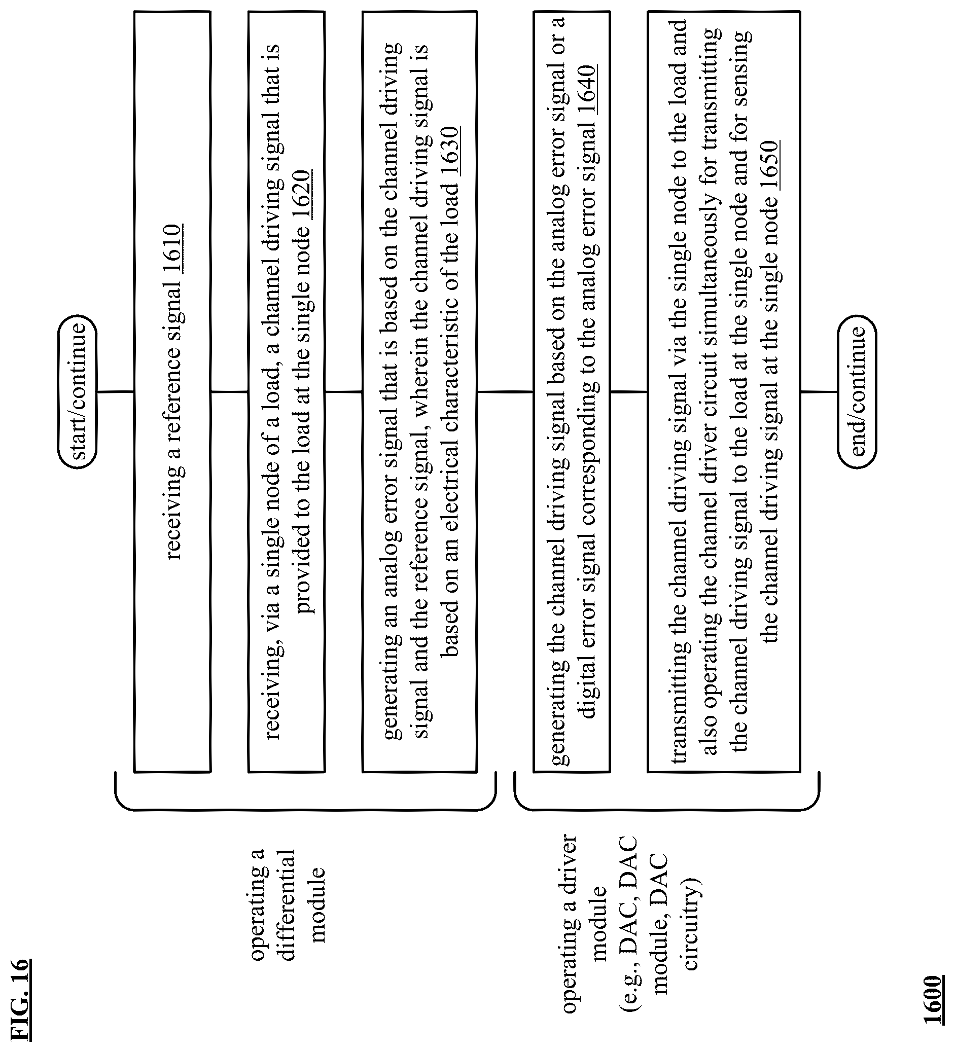 Patent US12105906 Figure 19 – Analog front end channel driver circuit