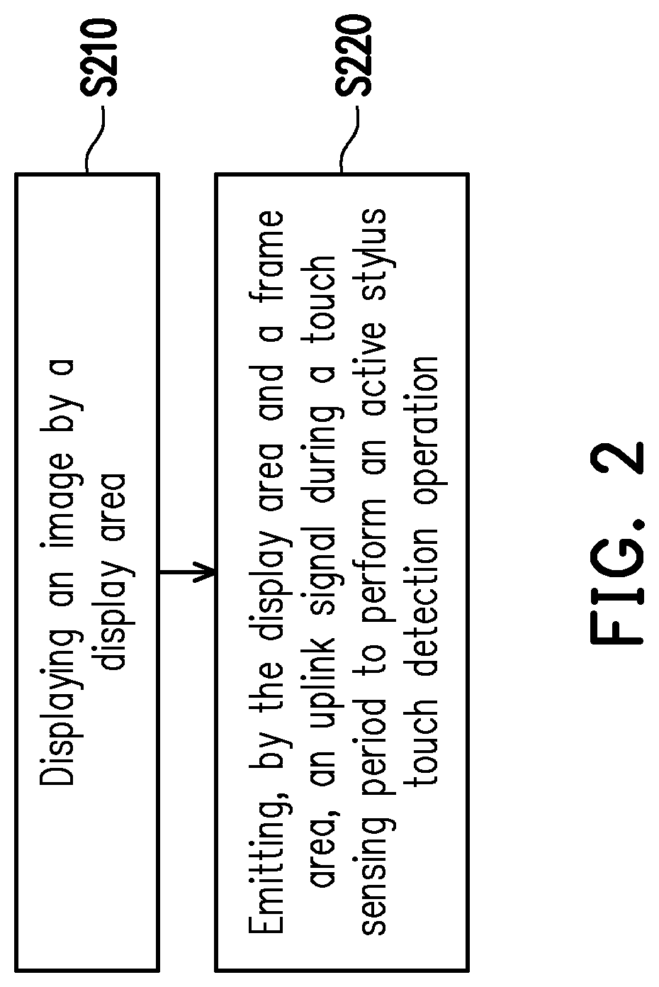 Patent US12105907 Figure 2 – Display panel and operation method thereof