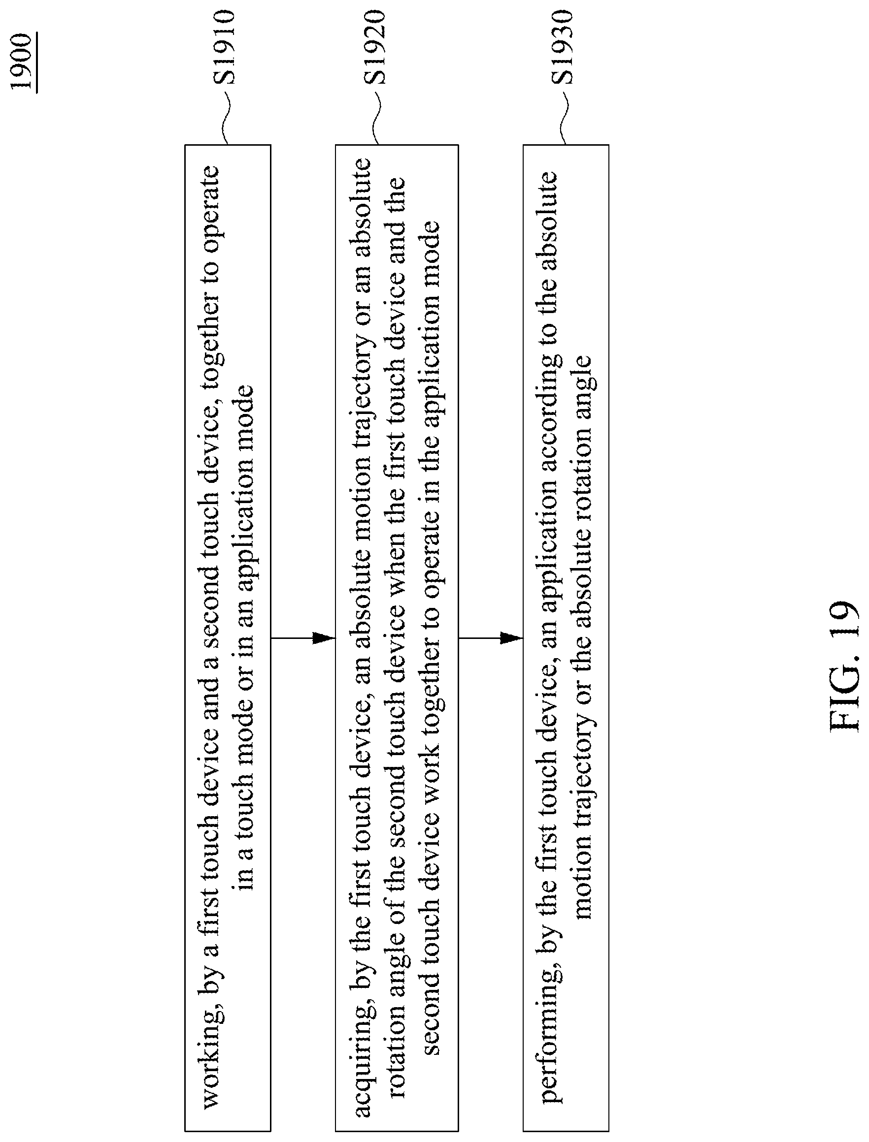 Patent US12105908 Figure 19 – Transmission system of cooperating touch devices