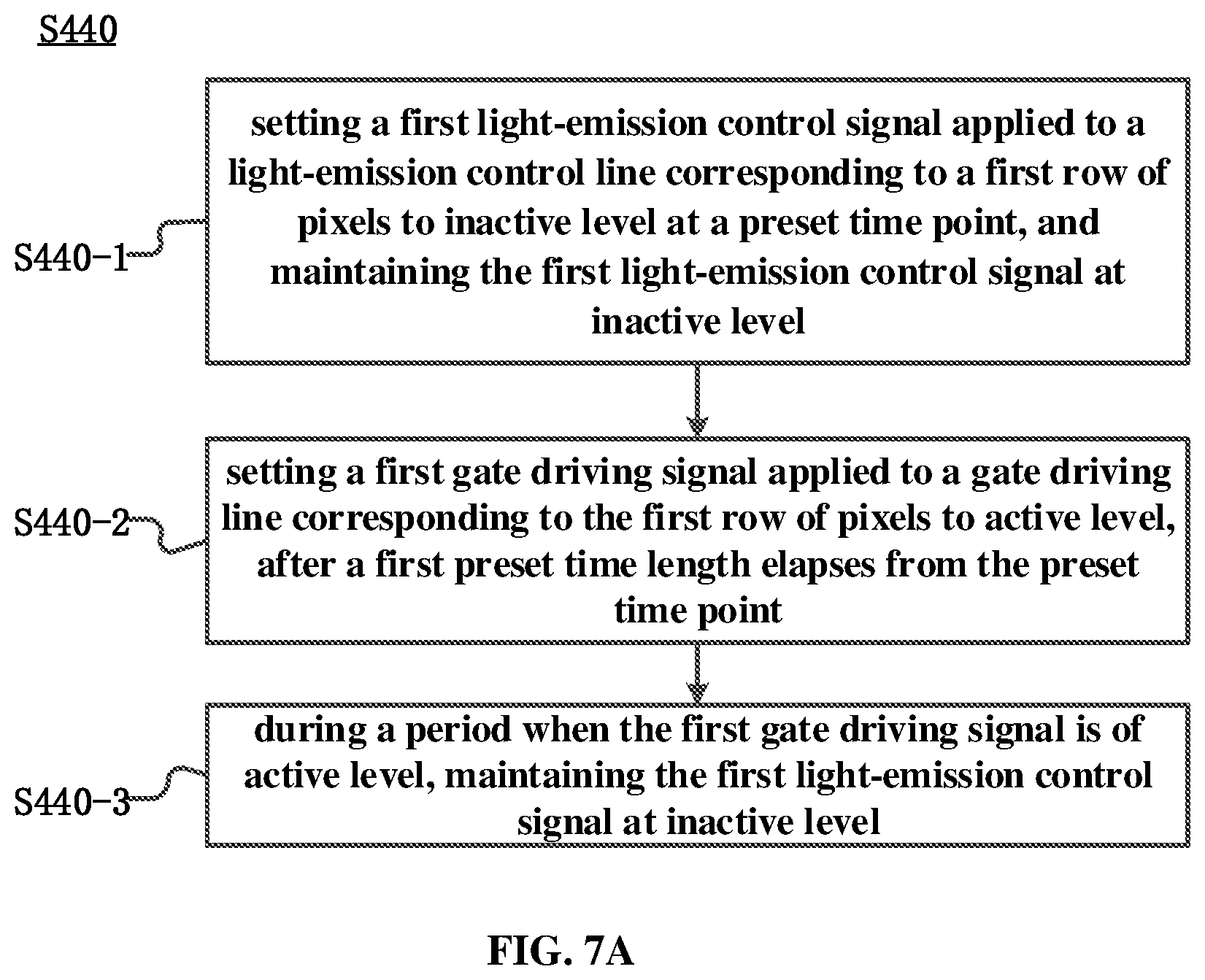 Patent US12105909 Figure 9 – Method for driving touch-and-display device, driving circuit, and touch-and-display device preliminary class