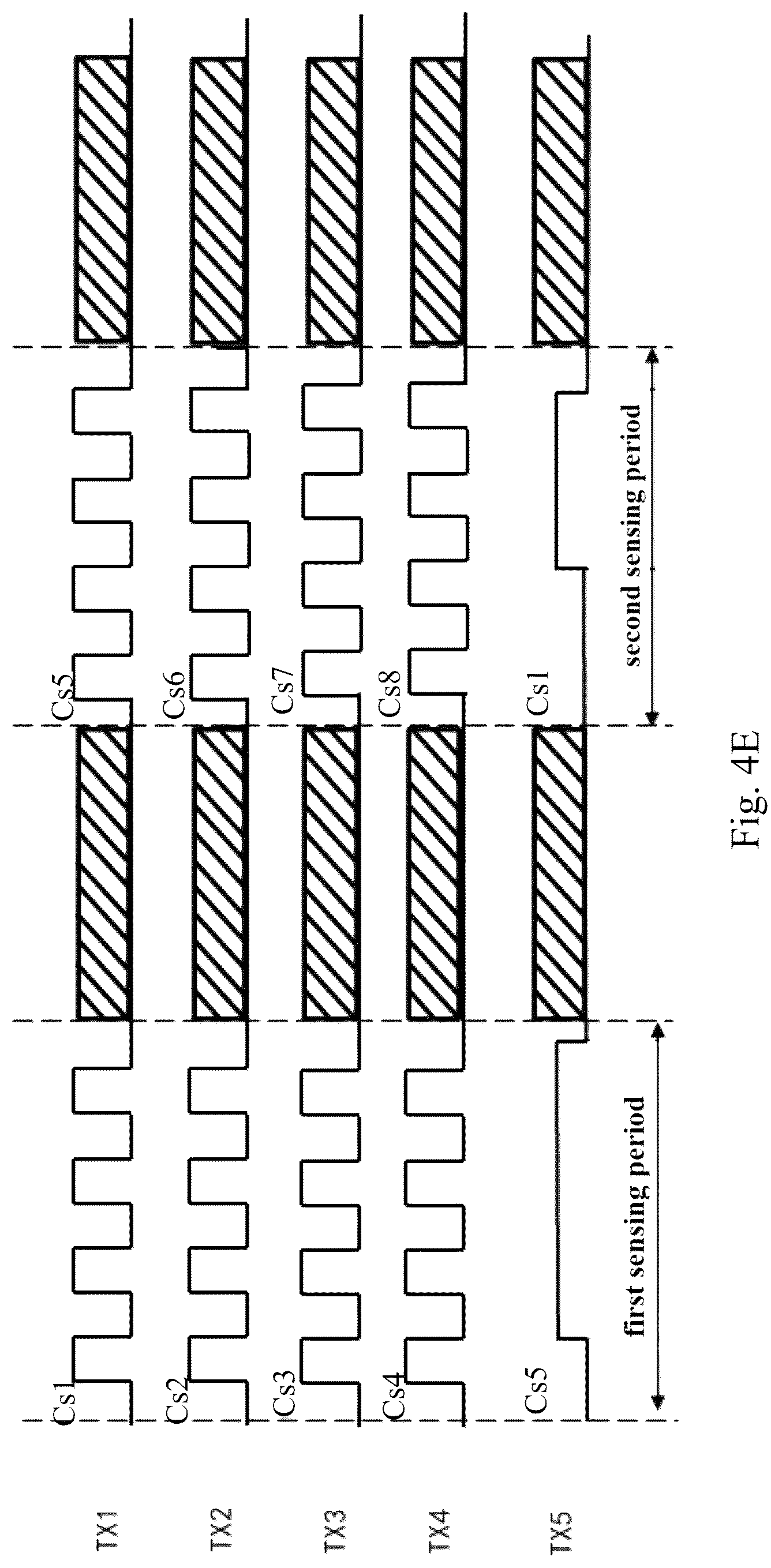 Patent US12105910 Figure 12 – Touch sensing method and electronic device