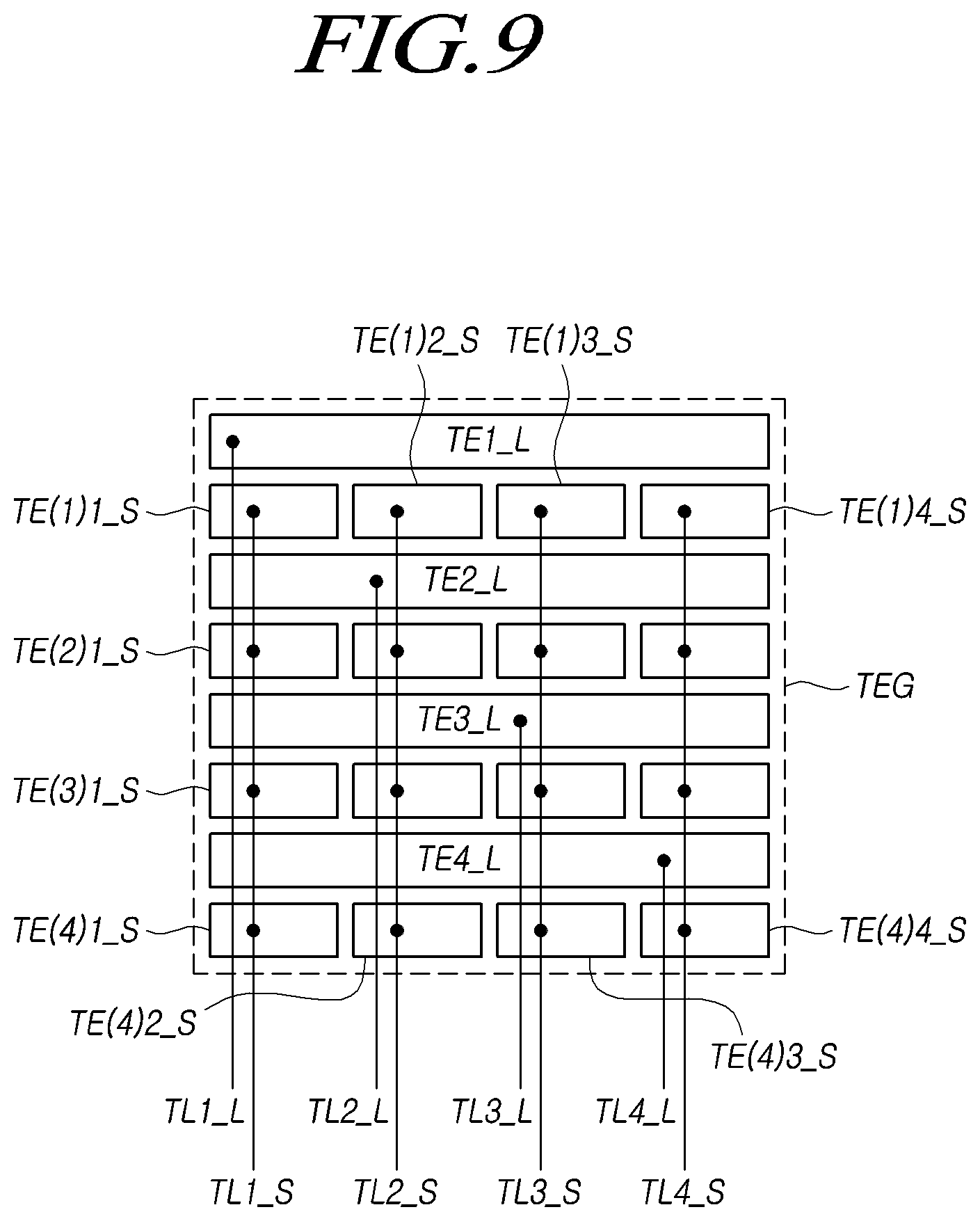Patent US12105911 Figure 9 – Touch display device and touch driving method