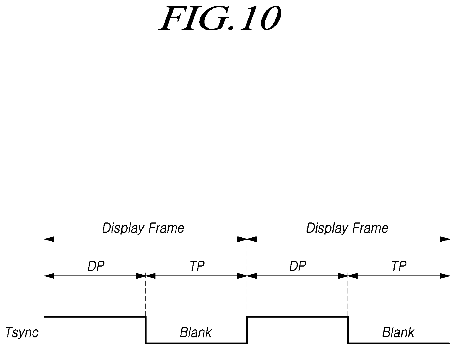 Patent US12105911 Figure 10 – Touch display device and touch driving method