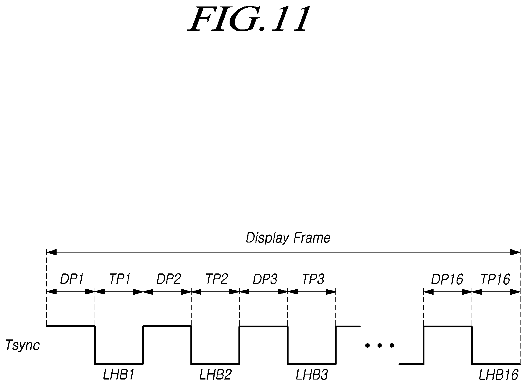 Patent US12105911 Figure 11 – Touch display device and touch driving method