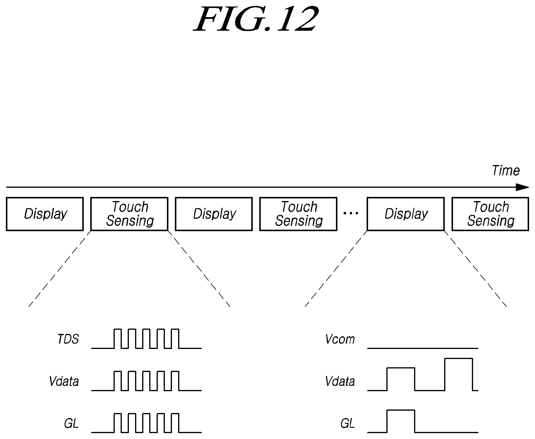 Patent US12105911 Figure 12 – Touch display device and touch driving method