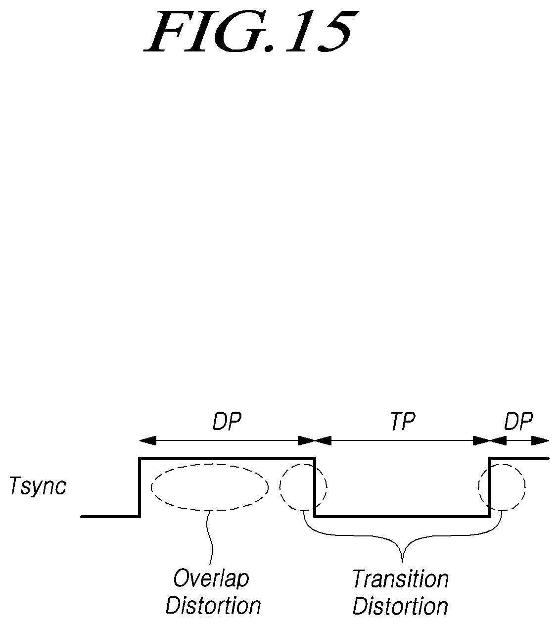 Patent US12105911 Figure 15 – Touch display device and touch driving method