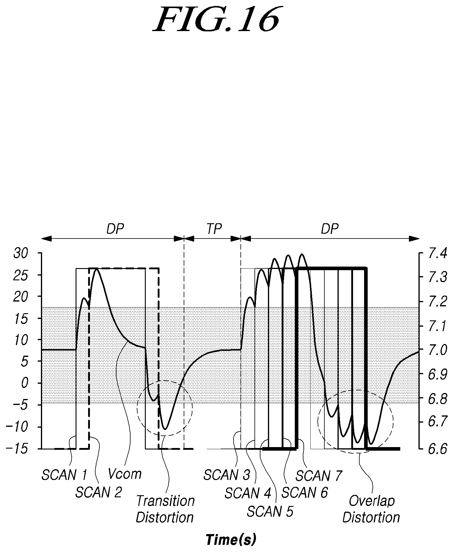 Patent US12105911 Figure 16 – Touch display device and touch driving method