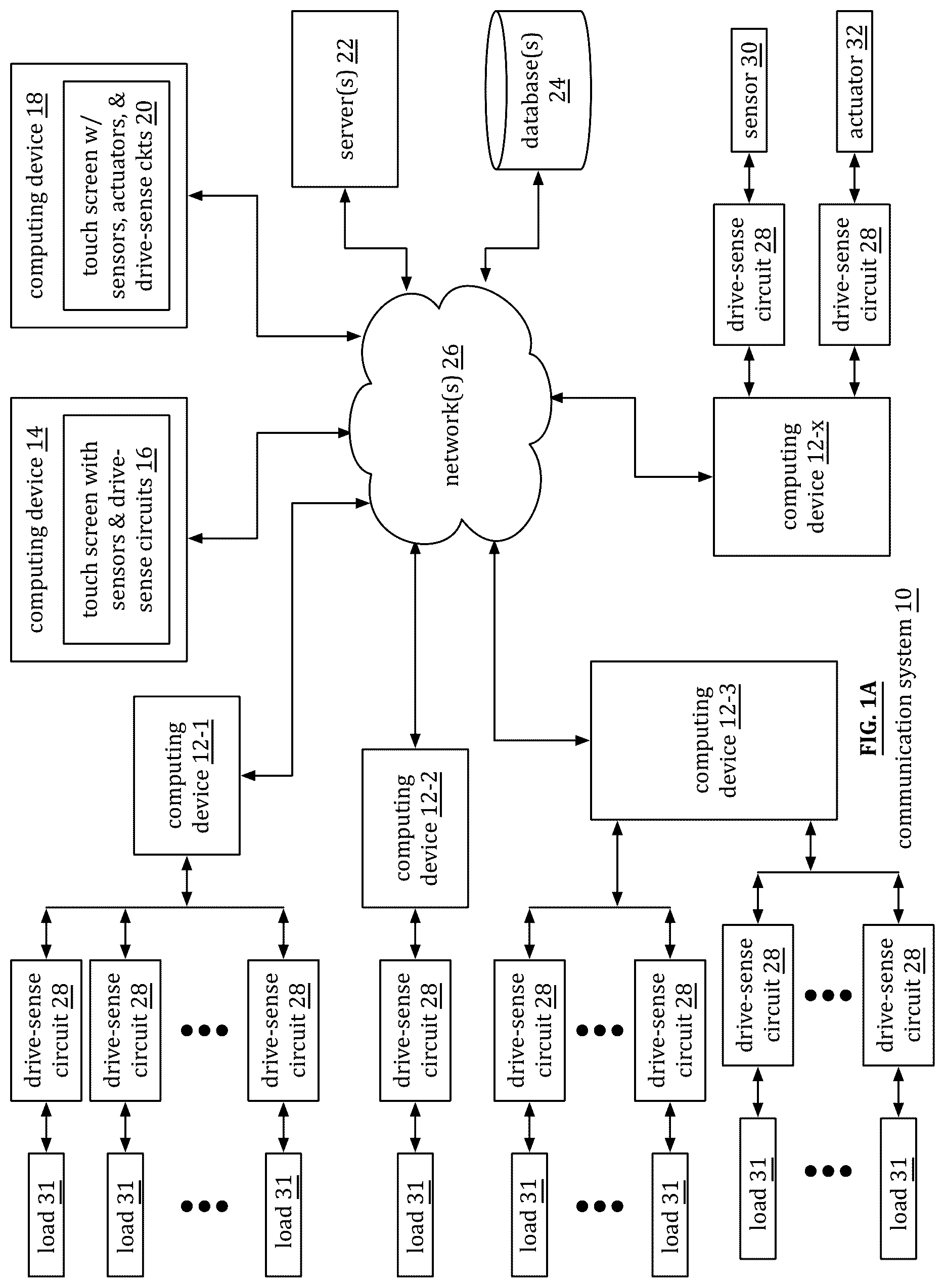 Patent US12105912 Figure 2 – Sensor monitoring system