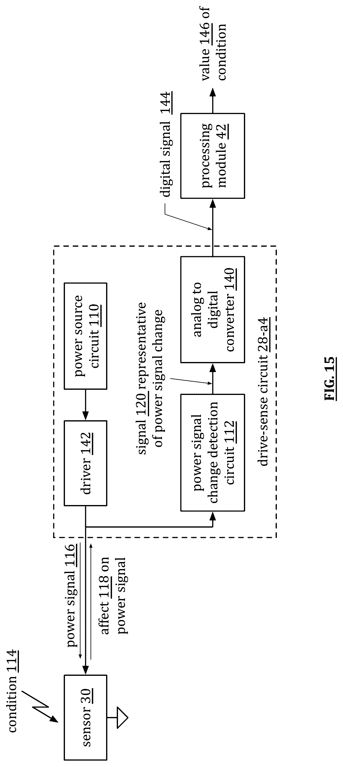 Patent US12105912 Figure 16 – Sensor monitoring system