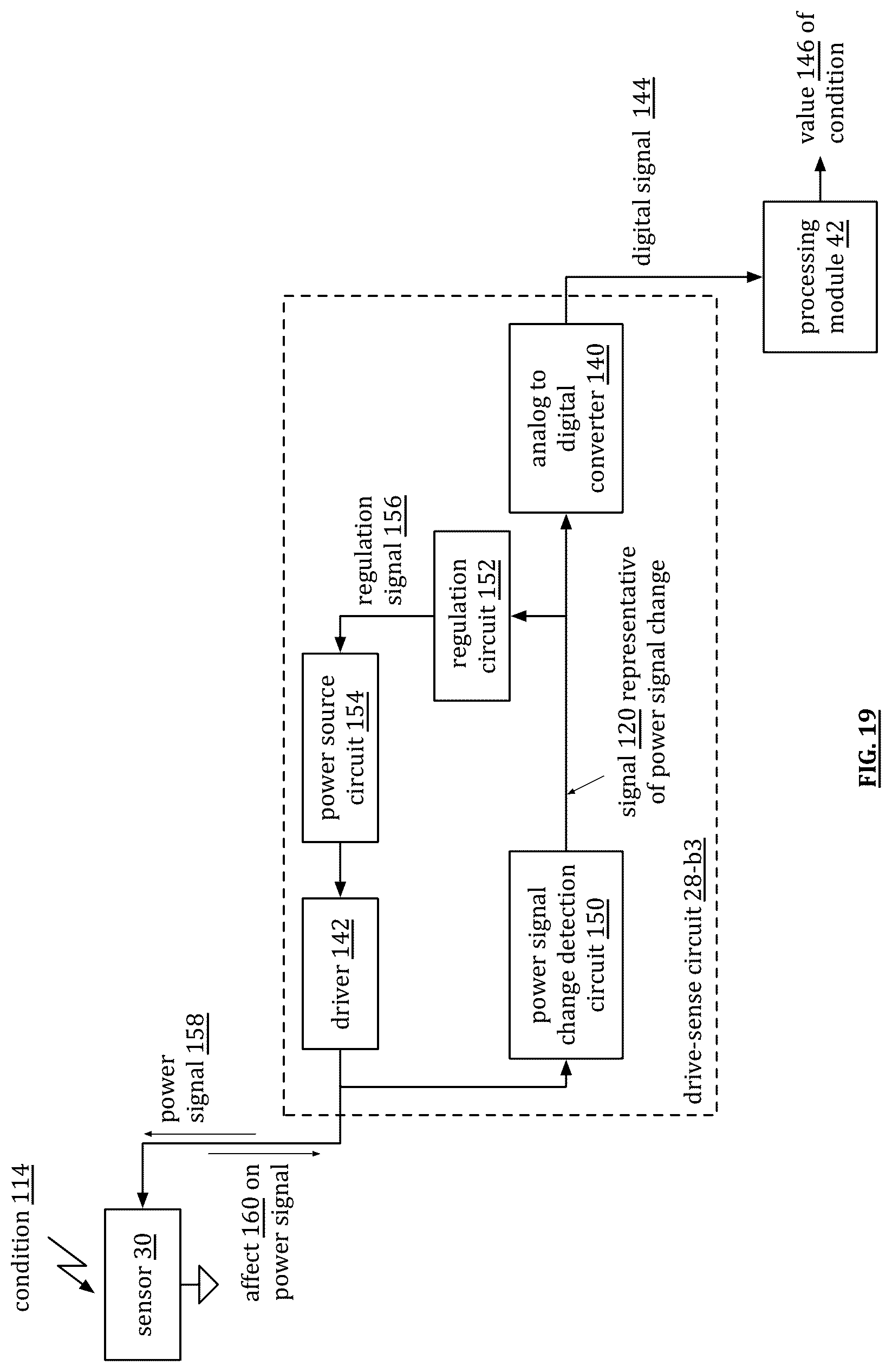 Patent US12105912 Figure 20 – Sensor monitoring system