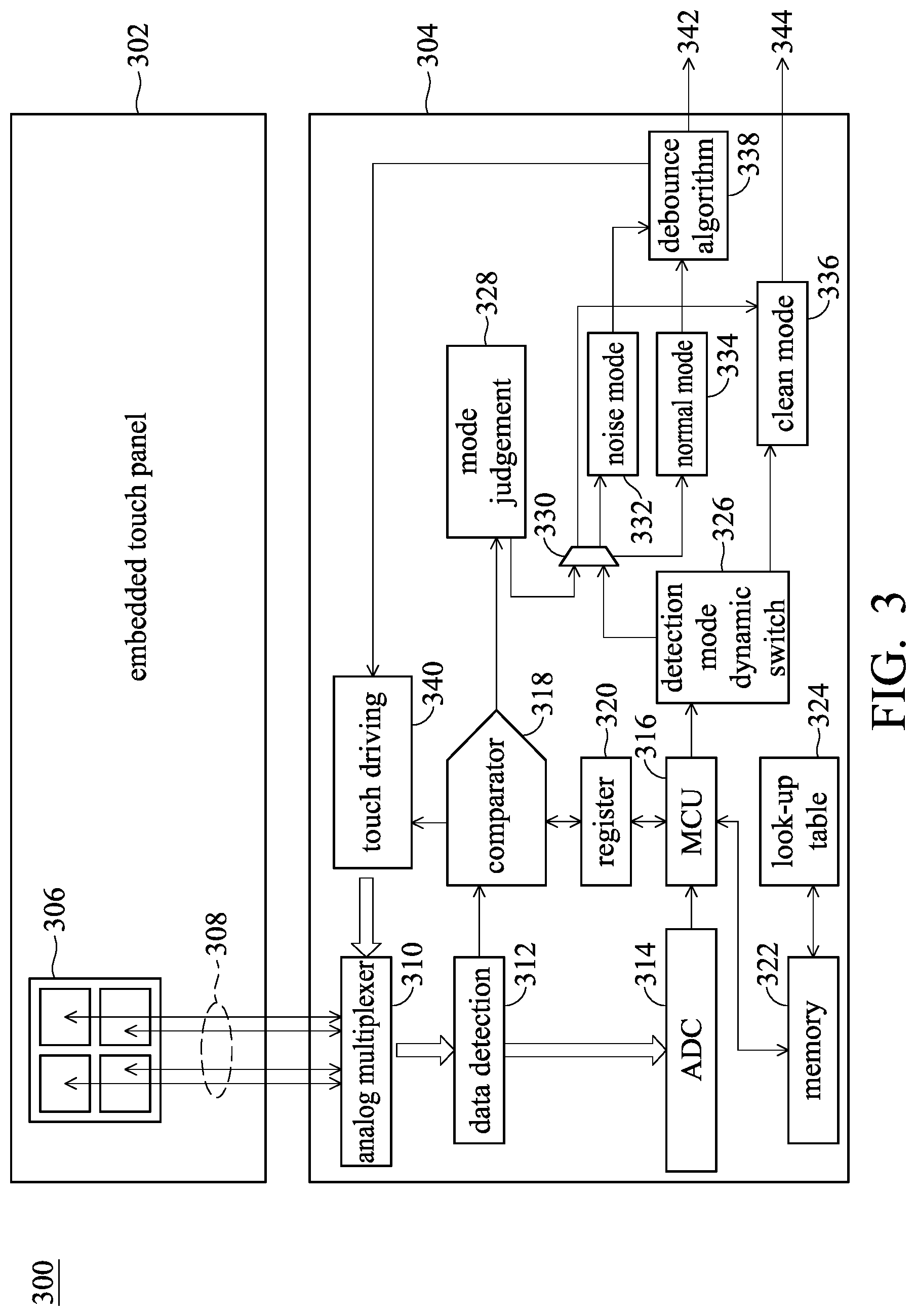Patent US12105913 Figure 3 – Method for touch detection and electronic device