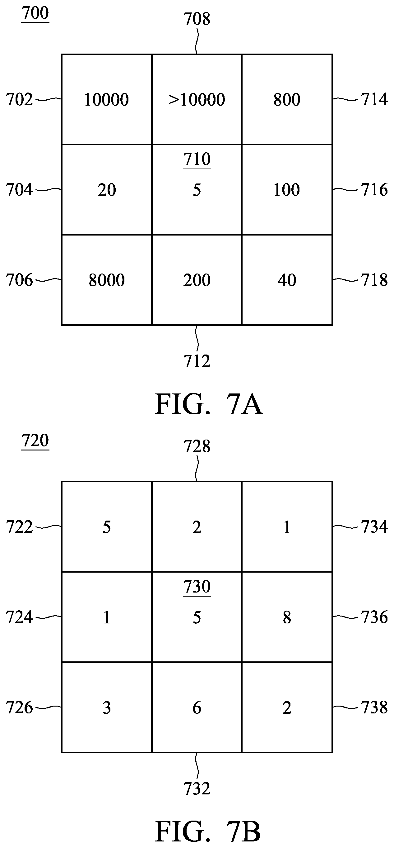 Patent US12105913 Figure 7 – Method for touch detection and electronic device
