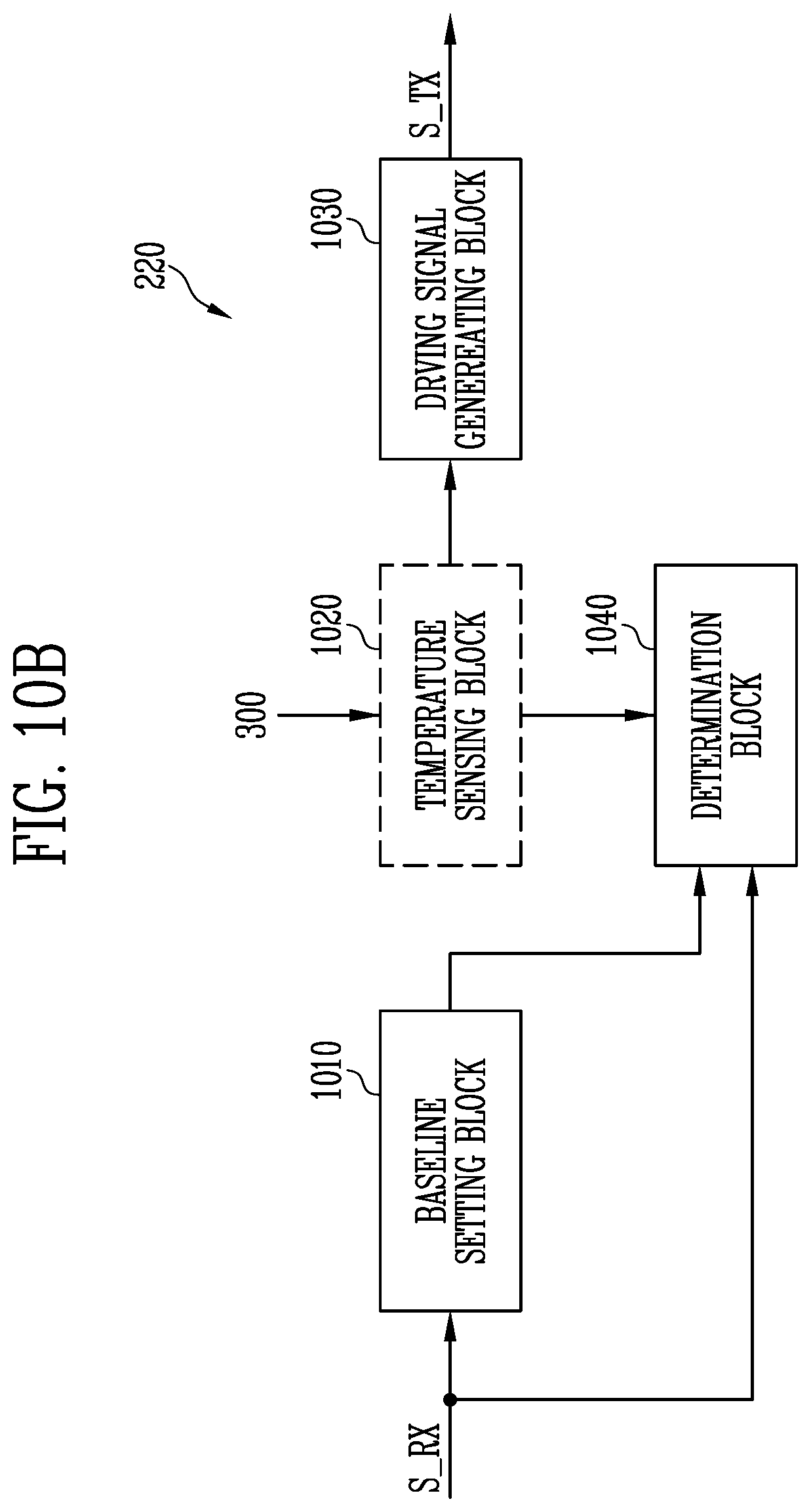 Patent US12105915 Figure 12 – Input sensing device and display device including the same