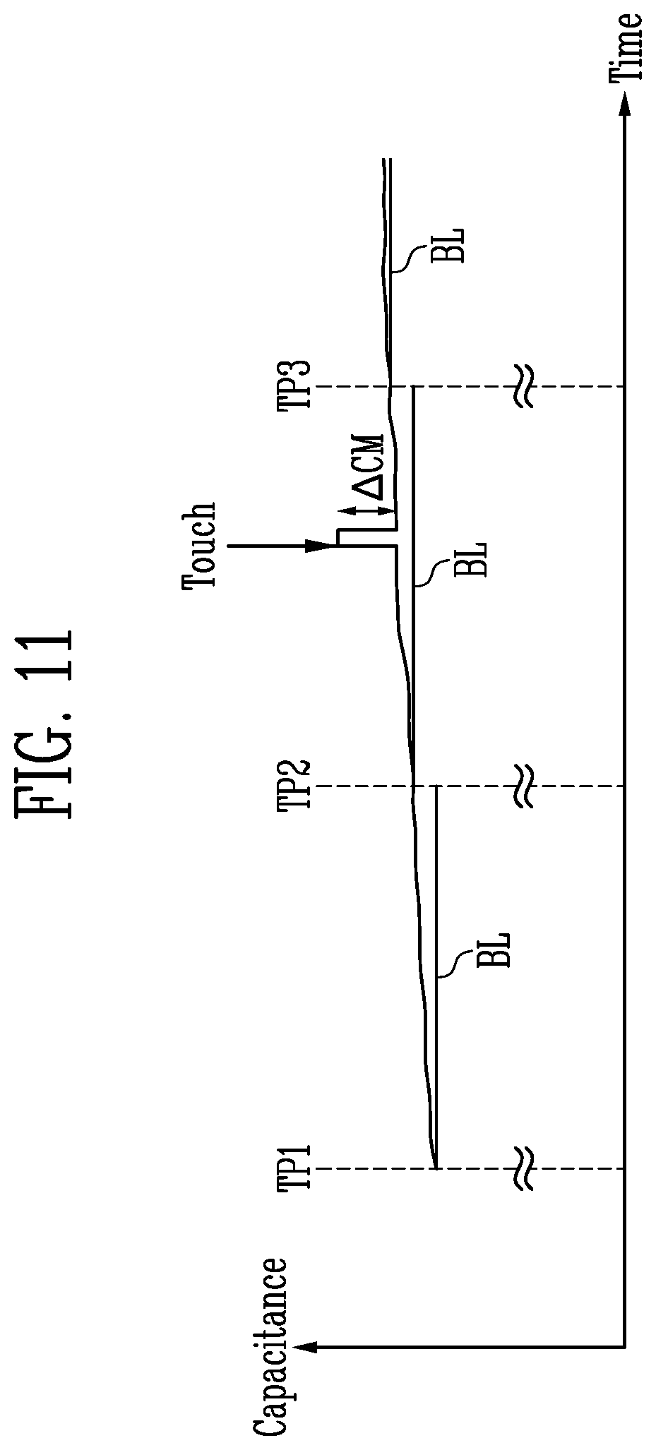 Patent US12105915 Figure 13 – Input sensing device and display device including the same