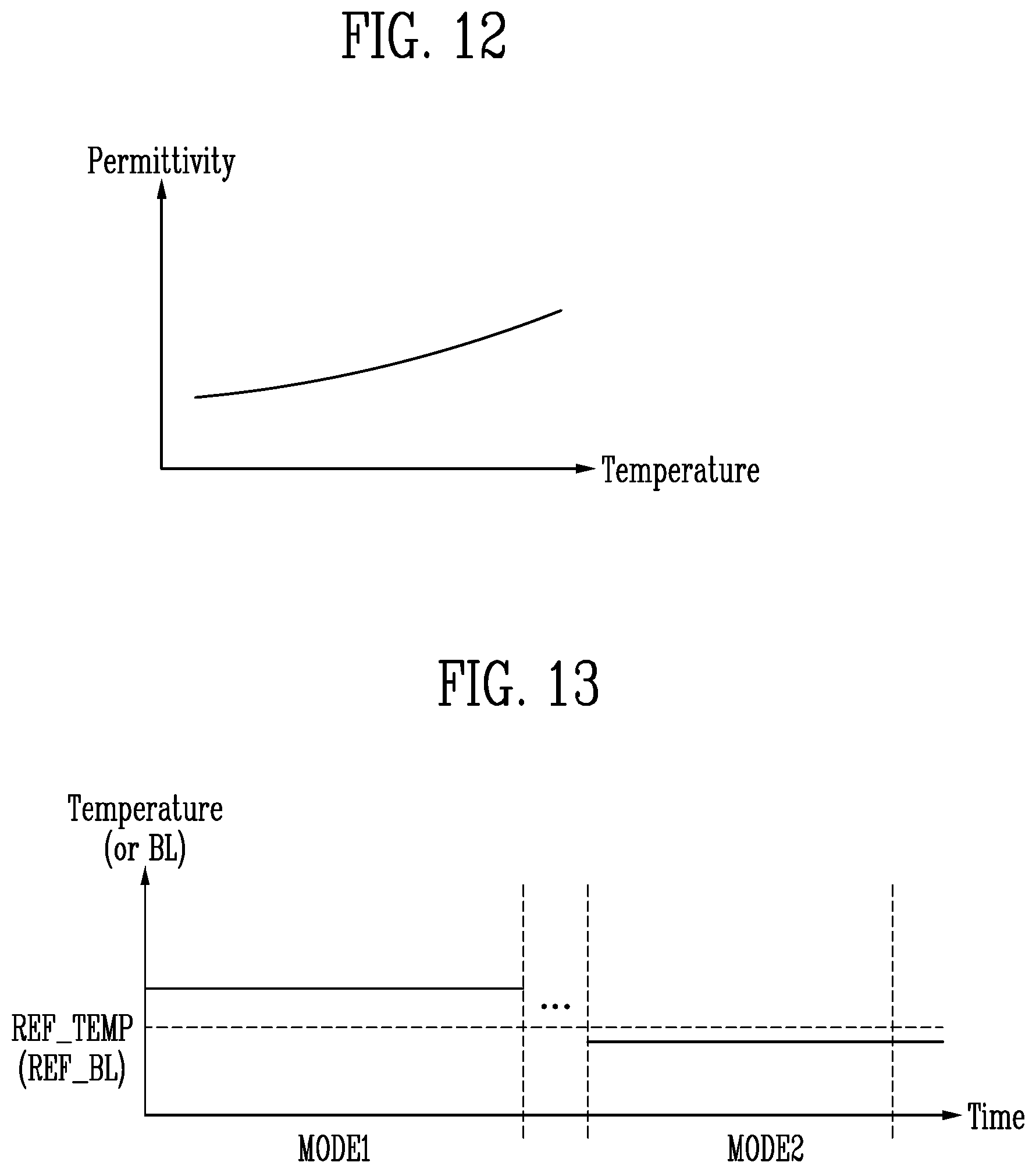 Patent US12105915 Figure 14 – Input sensing device and display device including the same