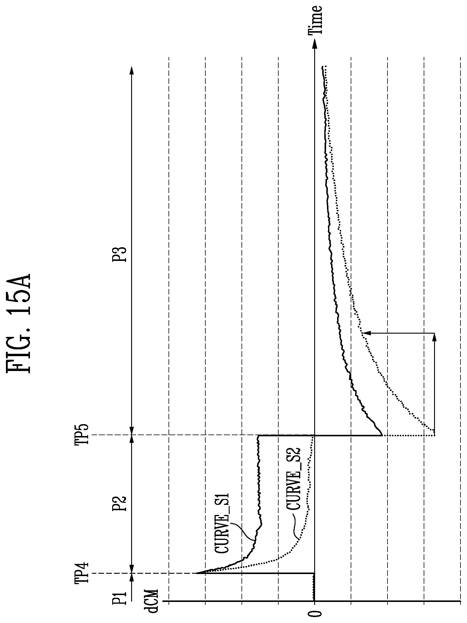 Patent US12105915 Figure 18 – Input sensing device and display device including the same